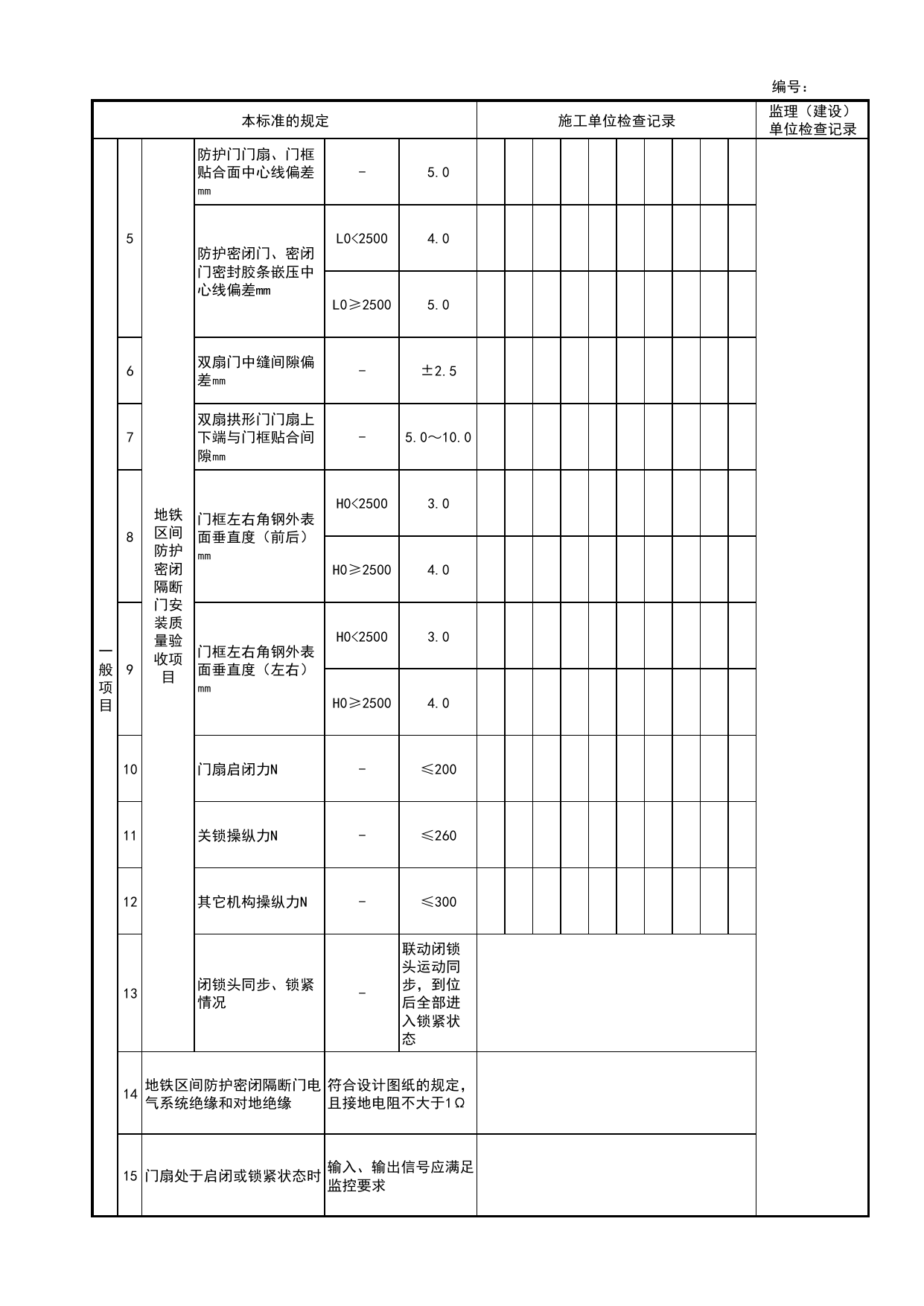 地铁区间防护密闭隔断门检验批安装质量验收记录表_人民防空工程防护设备安装验收技术规程 DB11_T1490-2017_人防资料_北京市建筑工程资料管理规程 DB11∕T695-2025 第 2 页