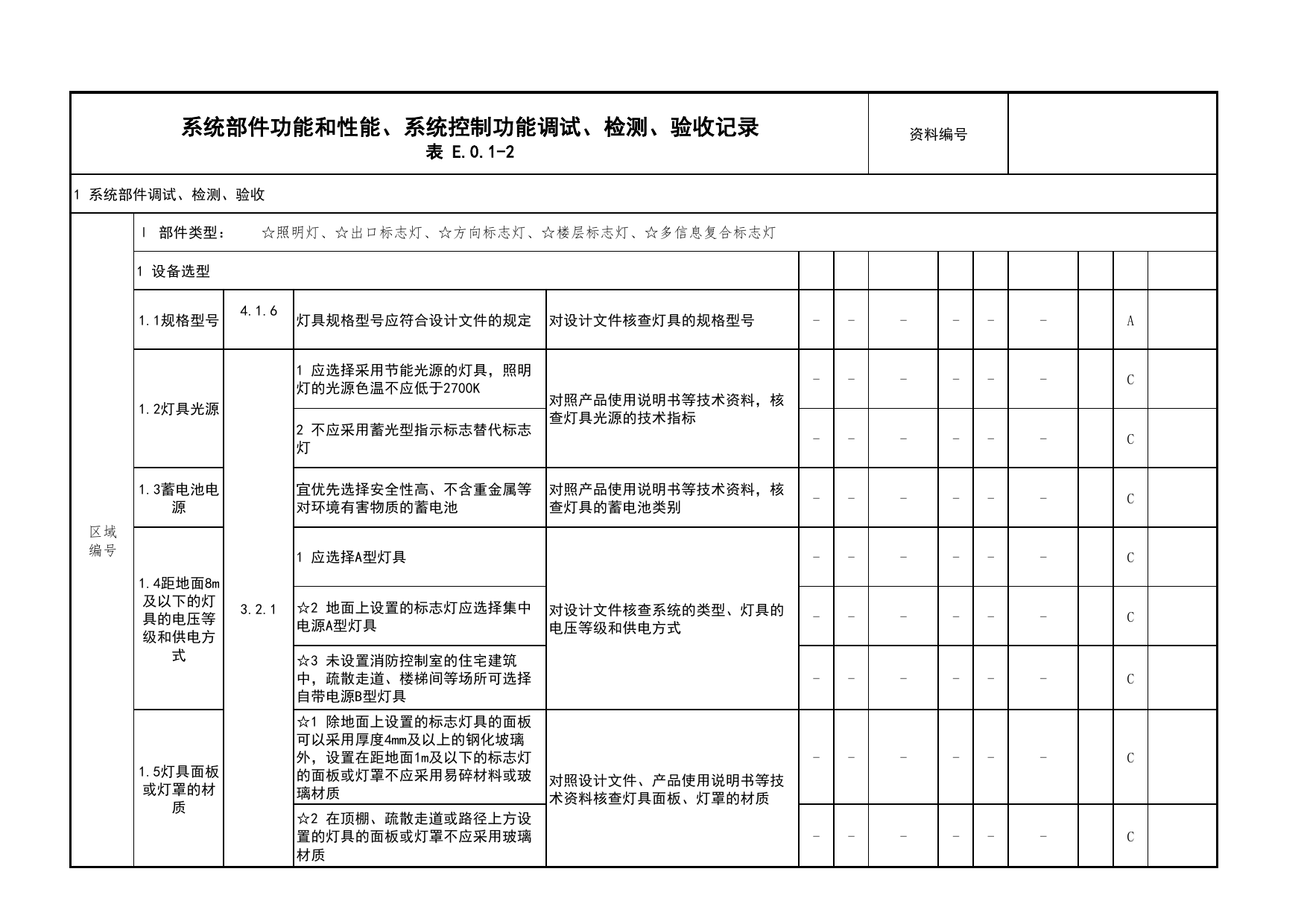 系统部件功能和性能、系统控制功能调试、检测、验收记录_01消防电源及配电分项_05消防电气和火灾自动报警系统_消防工程施工质量查验资料_北京市建筑工程资料管理规程 DB11∕T695-2025 第 2 页