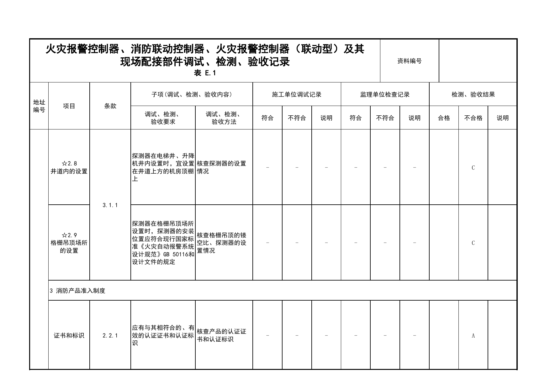 火灾报警控制器、消防联动控制器、火灾报警控制器(联动型)及其现场配接部件调试、检测、验收记录(续表27)_03火灾自动报警系统_05消防电气和火灾自动报警系统 第 1 页