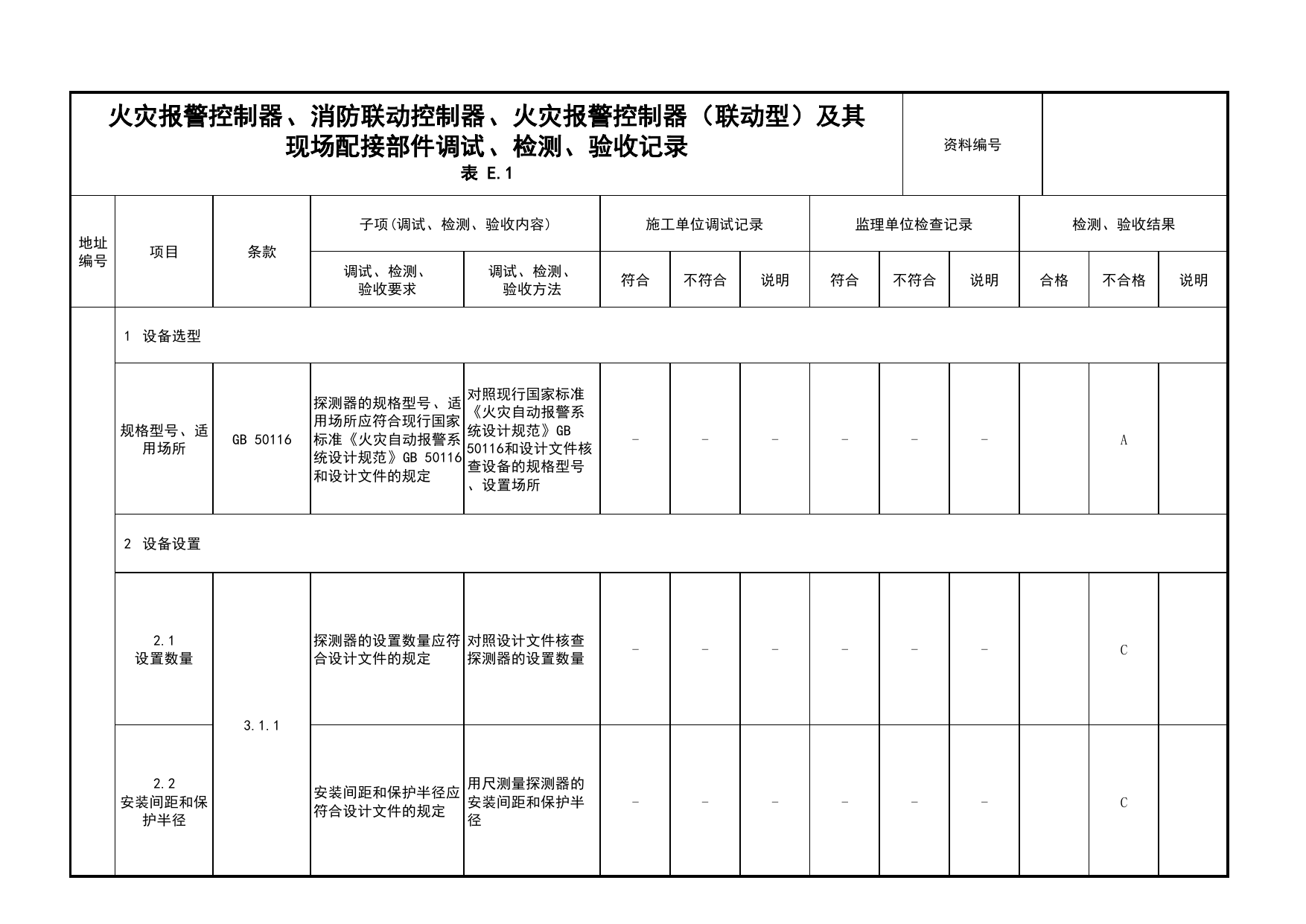 火灾报警控制器、消防联动控制器、火灾报警控制器(联动型)及其现场配接部件调试、检测、验收记录(续表24)_03火灾自动报警系统_05消防电气和火灾自动报警系统 第 1 页