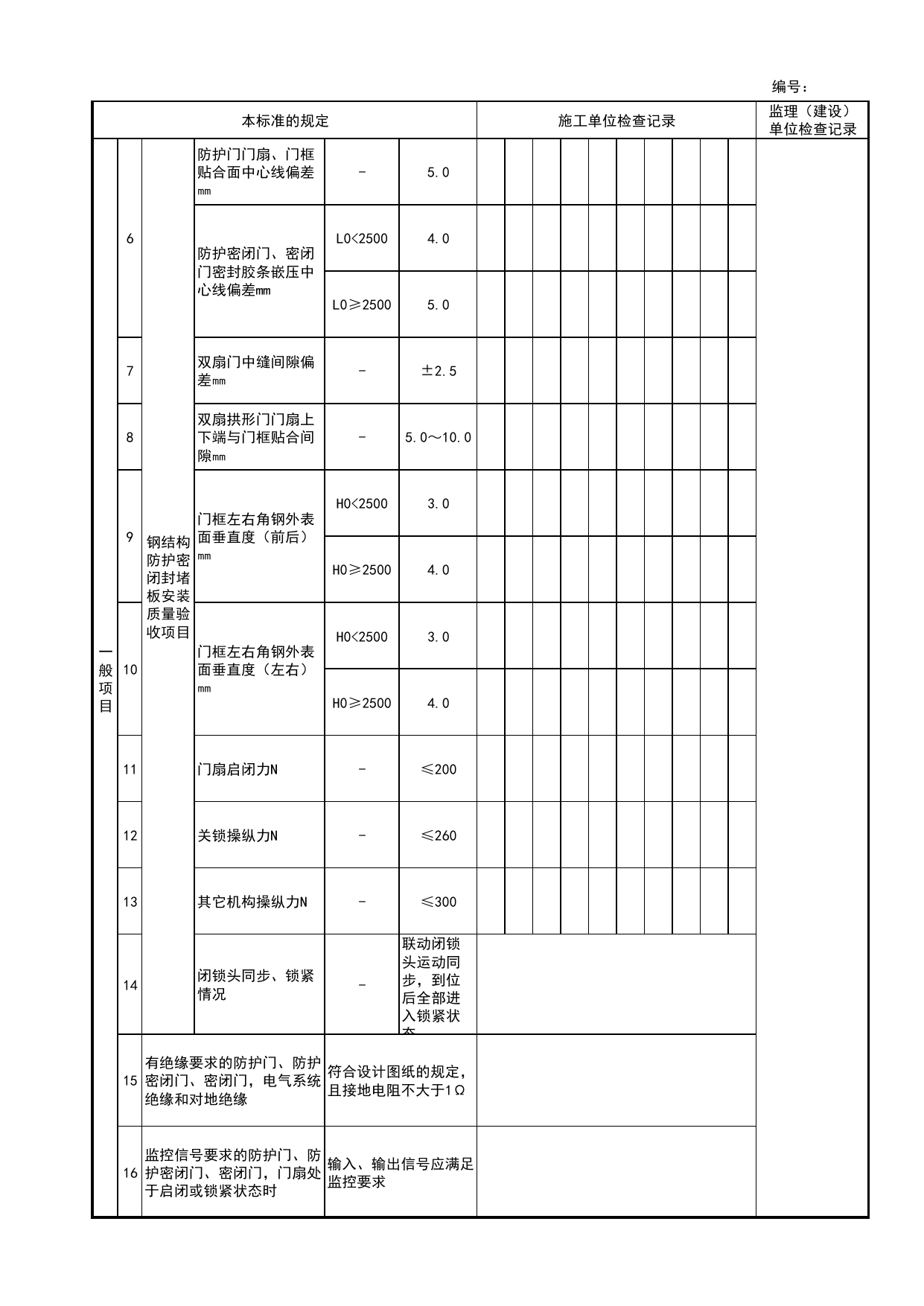 钢结构防护密闭封堵板检验批安装质量验收记录表_战时封堵设备、设施检验批安装质量验收记录表_人民防空工程防护设备安装验收技术规程 DB11_T1490-2017_人防资料 第 2 页