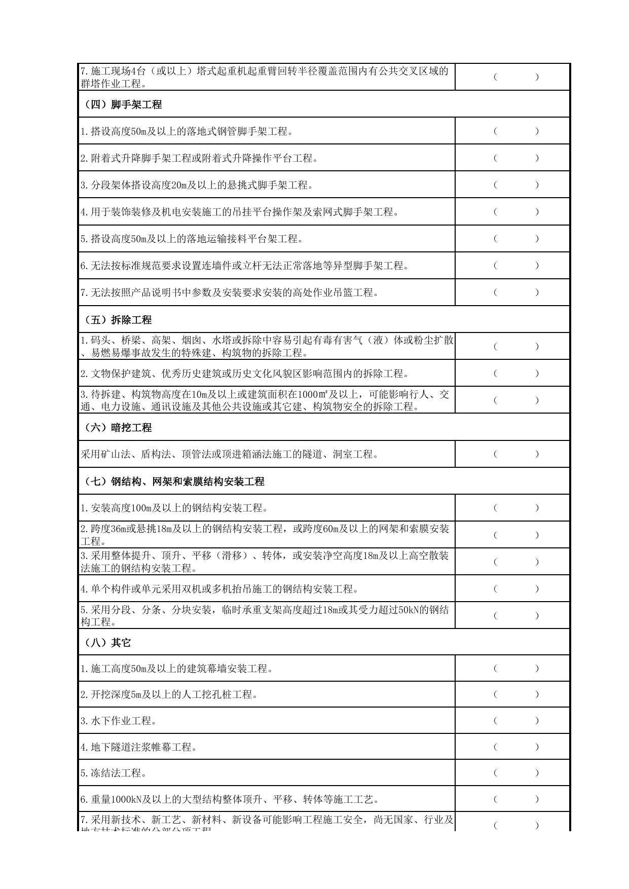 表AQ-C1-2 危险性较大的分部分项工程汇总表(京建法〔2019〕11号)_AQ-C1 工程项目安全资料_AQ-C类 施工单位施工现场安全资料_北京市建设工程施工现场安全资料管理规程(DB11_383-2017) 第 3 页