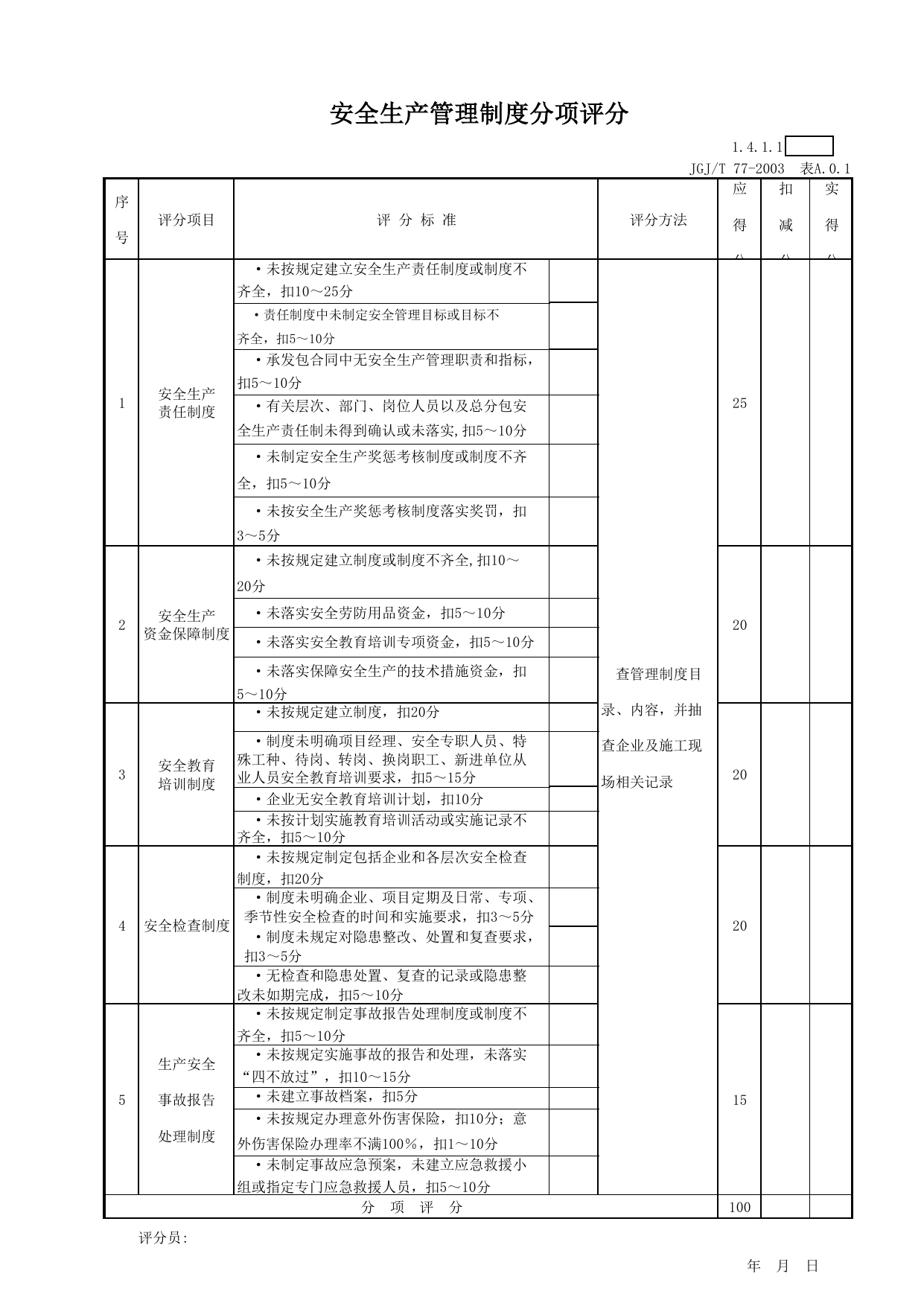 表格1 安全生产管理制度分项评分_《施工企业安全生产评价标准》JGJ_T77-2003_北京市建设工程施工现场安全资料管理规程DB11-383-2006 第 1 页