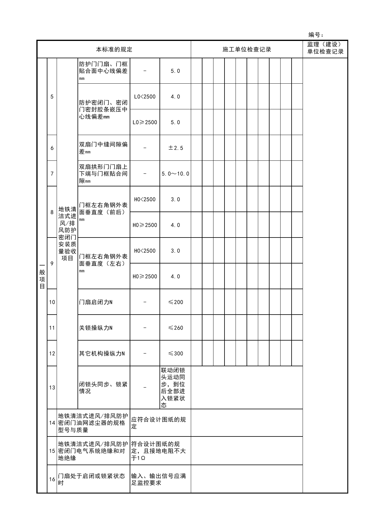 地铁清洁式进风_排风防护密闭门检验批安装质量验收记录表_人民防空工程防护设备安装验收技术规程 DB11_T1490-2017_人防资料_北京市建筑工程资料管理规程DB11-T695-2017 第 2 页