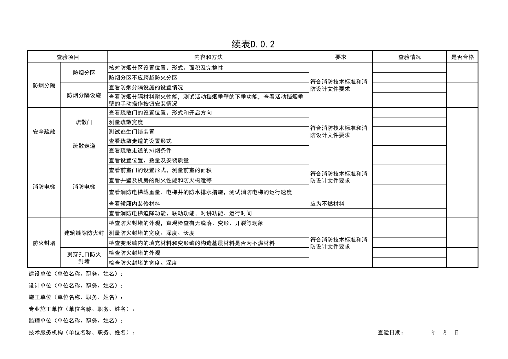 表D.0.2 建筑构造查验记录_附录D建筑工程消防施工质量查验记录_《建筑工程消防施工质量验收规范》DB11_T2000-2022_消防资料_北京市建筑工程资料管理规程DB11-T695-2017 第 2 页