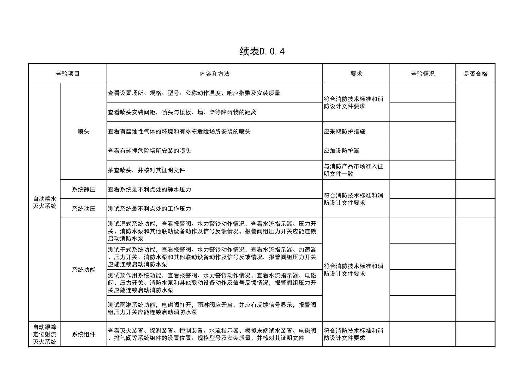 表D.0.4 消防给水及灭火系统查验记录_附录D建筑工程消防施工质量查验记录_《建筑工程消防施工质量验收规范》DB11_T2000-2022_消防资料_北京市建筑工程资料管理规程DB11-T695-2017 第 5 页