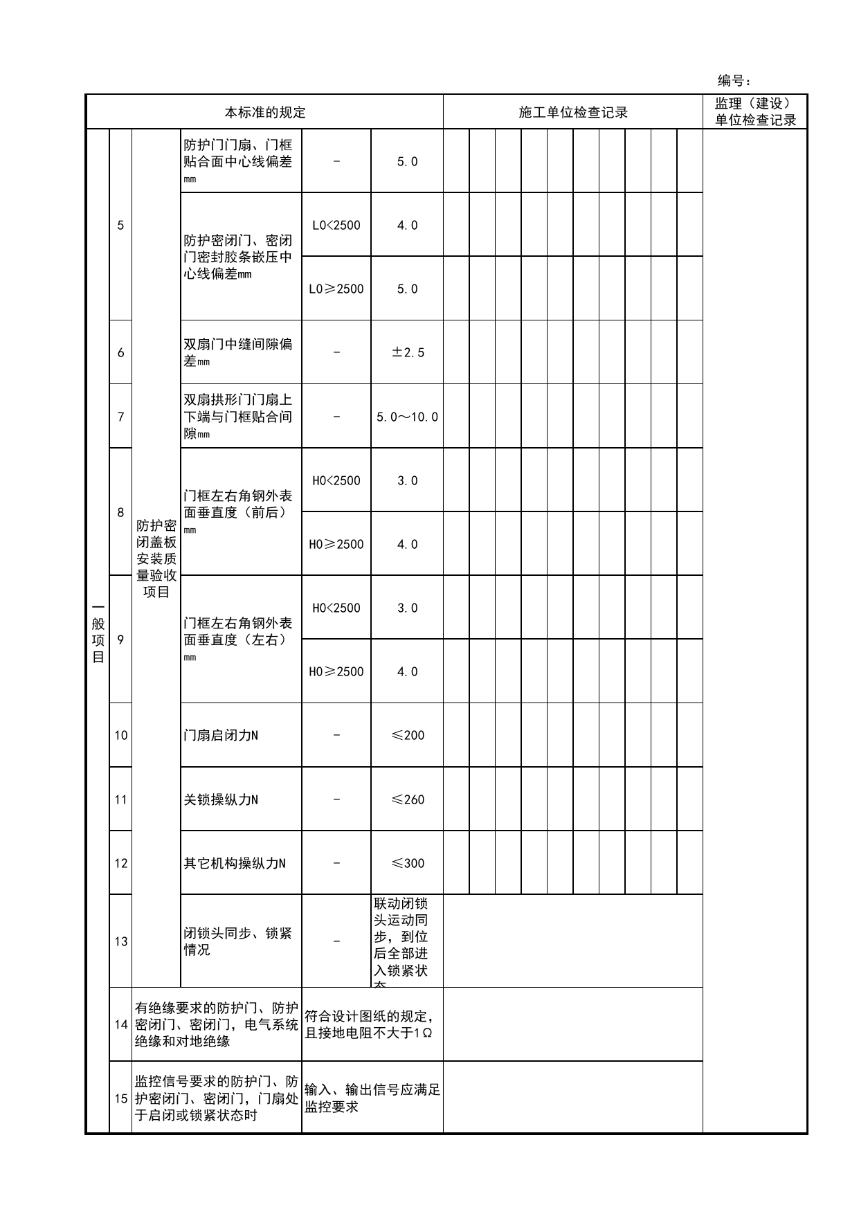 防护密闭盖板检验批安装质量验收记录表_战时封堵设备、设施检验批安装质量验收记录表_人民防空工程防护设备安装验收技术规程 DB11_T1490-2017_人防资料 第 2 页