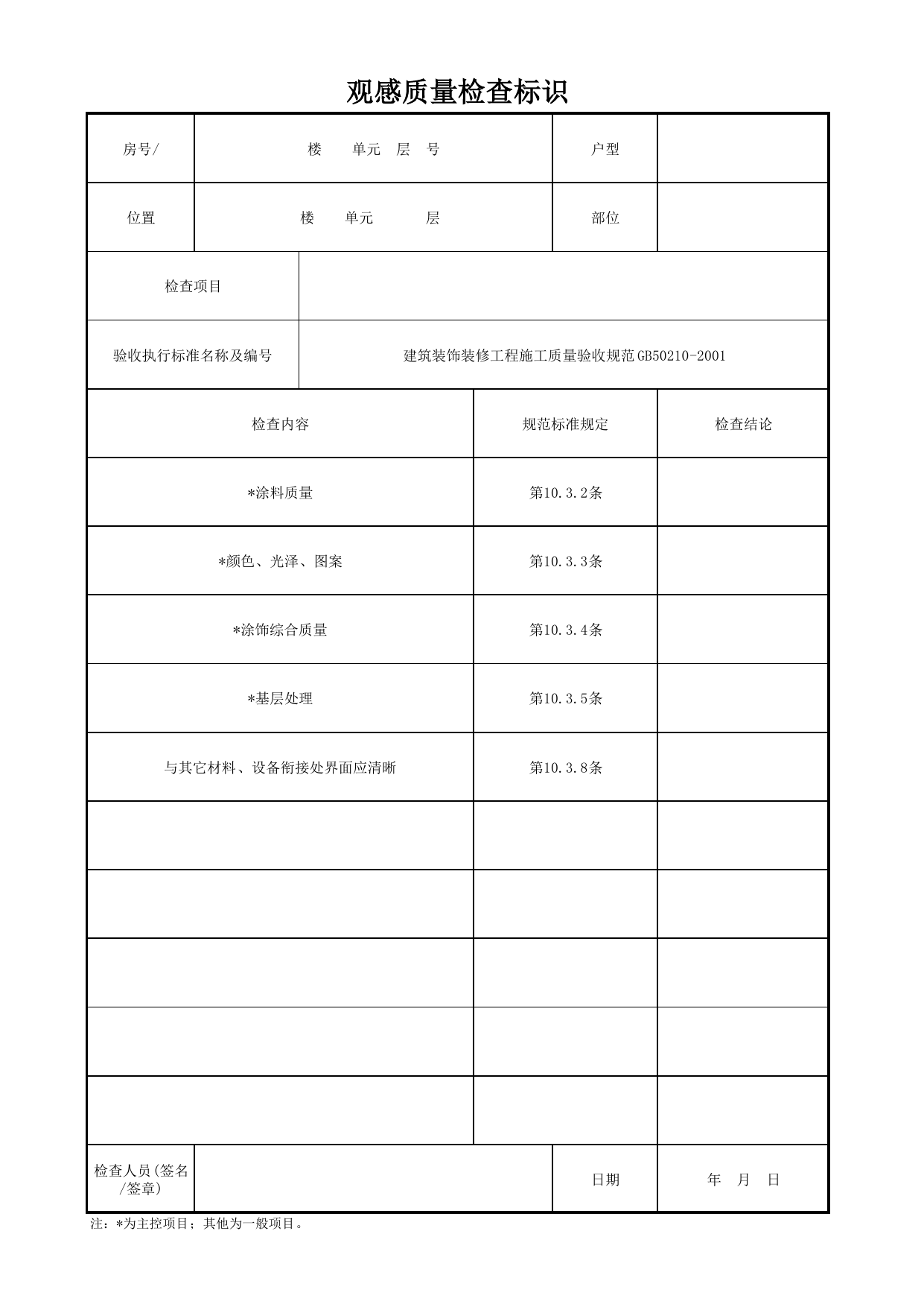 观感质量检查标识_溶剂型涂料涂饰(清漆普通涂饰)_溶剂型涂料涂饰_墙面、地面和顶棚面层质量_检查标识样表_分户验收 京建质(2009)383号文【废止】_检验批质量验收记录 第 1 页