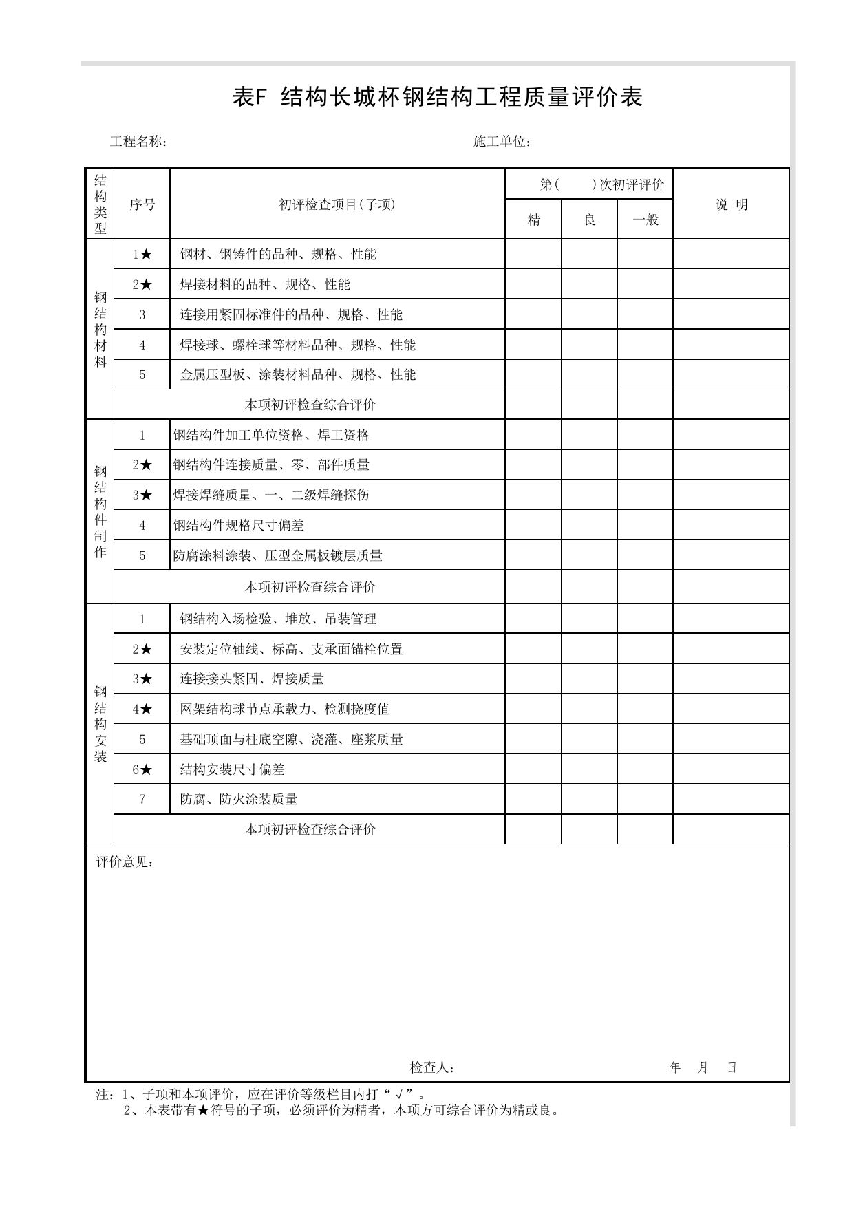 表F 结构长城杯钢结构工程质量评价表_建筑结构长城杯工程质量评审标准 DB11_T1074-2014_长城杯评审表_北京市建筑工程资料管理规程DB11-T695-2017 第 1 页