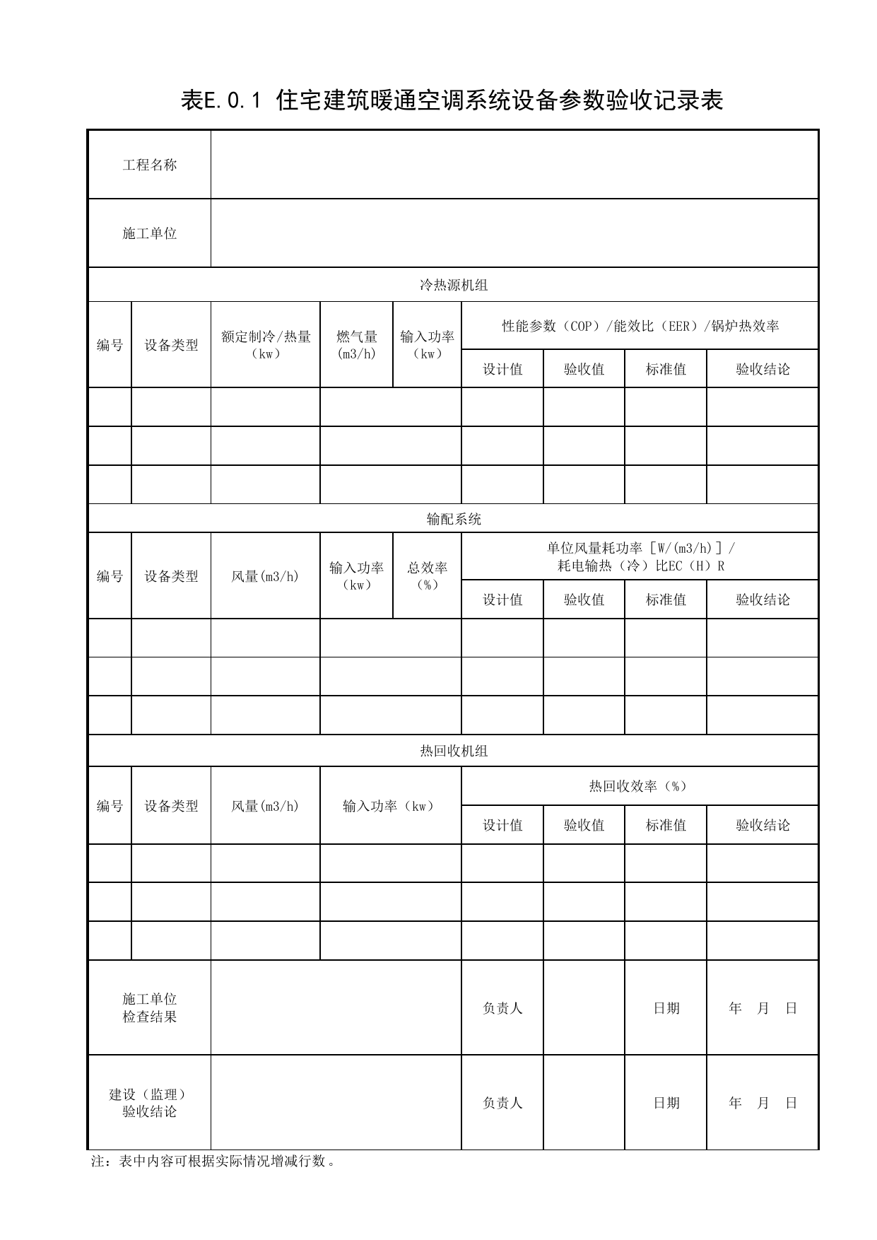 表E.0.1 住宅建筑暖通空调系统设备参数验收记录表_附录E 暖通空调系统设备参数验收记录表_绿色建筑工程验收规范 DB11_T1315-2015_北京市建筑工程资料管理规程DB11-T695-2017 第 1 页