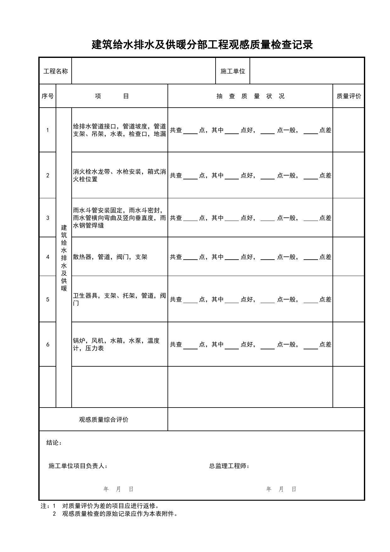 建筑给水排水及供暖分部工程观感质量检查记录_分部工程观感质量检查记录_C7 过程验收资料_C 施工资料_北京市建筑工程资料管理规程DB11-T695-2017 第 1 页