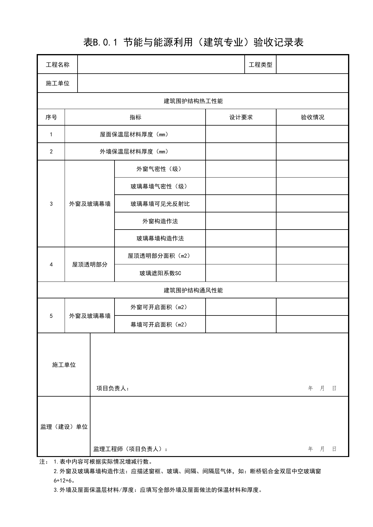 表B.0.1 节能与能源利用(建筑专业)验收记录表_绿色建筑工程验收规范 DB11_T1315-2020_北京市建筑工程资料管理规程DB11-T695-2017 第 1 页