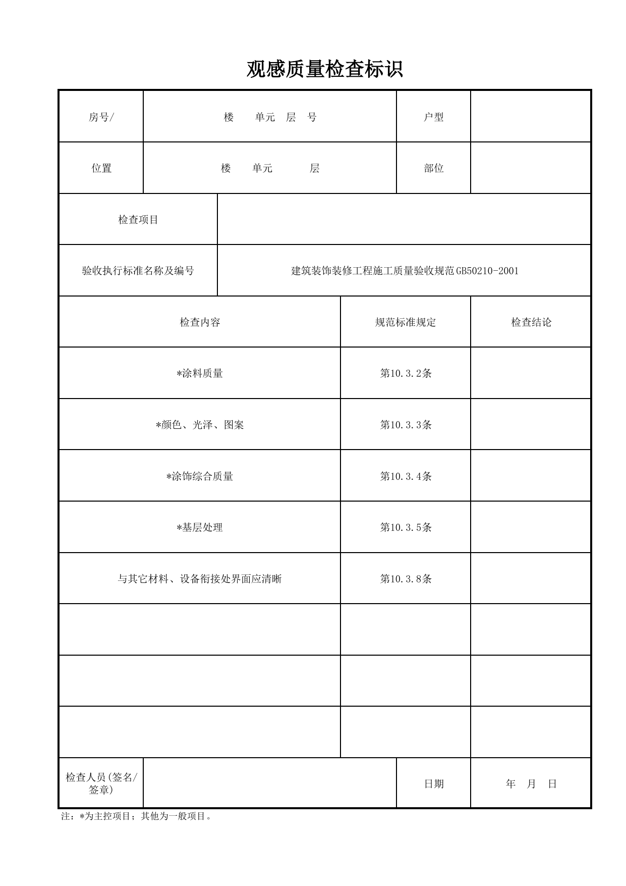 观感质量检查标识_溶剂型涂料涂饰(色漆普通涂饰)_溶剂型涂料涂饰_墙面、地面和顶棚面层质量_检查标识样表_分户验收 京建质(2009)383号文【废止】_检验批质量验收记录 第 1 页