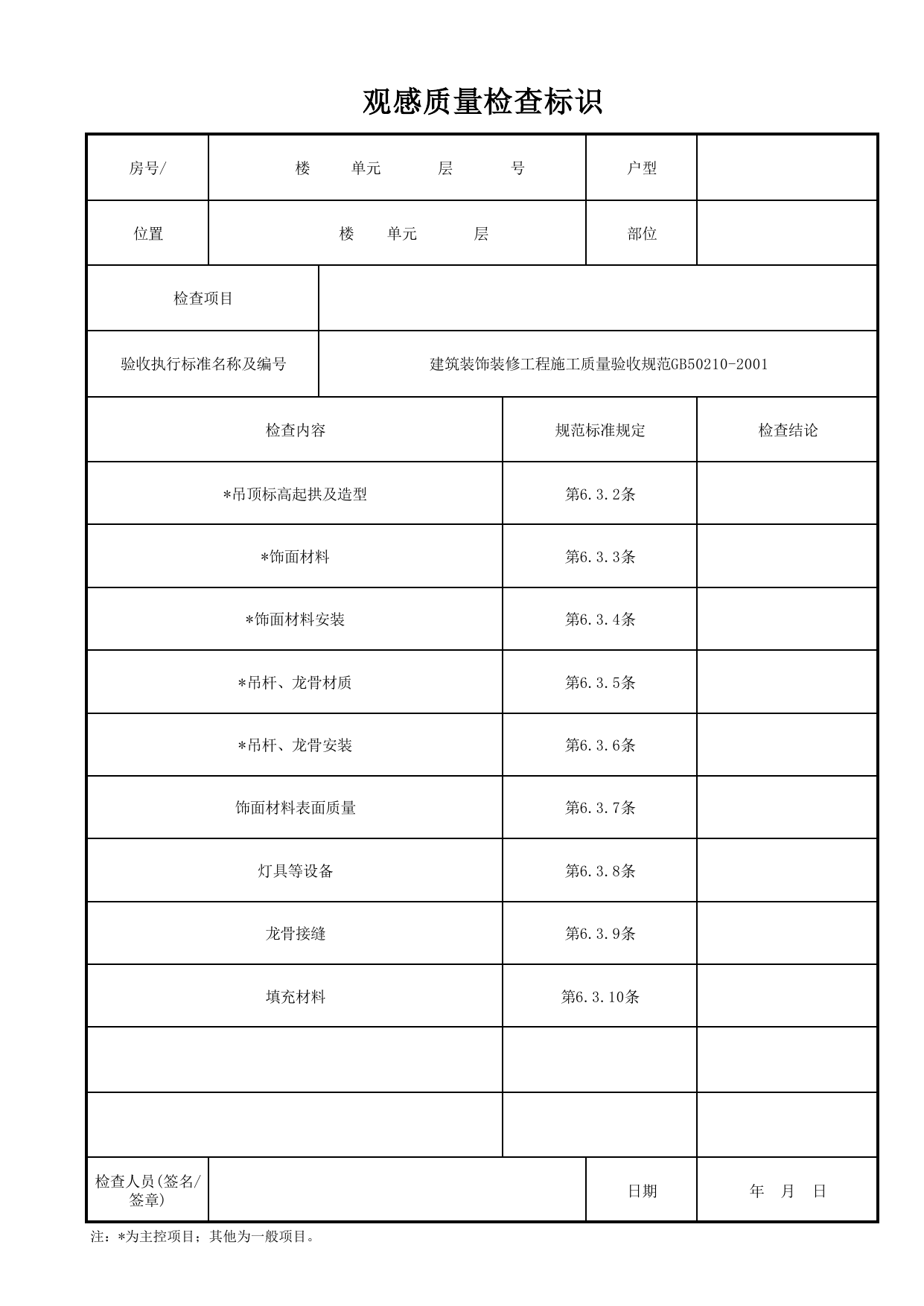 观感质量检查标识_明龙骨塑料板玻璃板吊顶_明龙骨吊顶_墙面、地面和顶棚面层质量_检查标识样表_分户验收 京建质(2009)383号文【废止】_检验批质量验收记录_C7 过程验收资料_C 施工资料 第 1 页