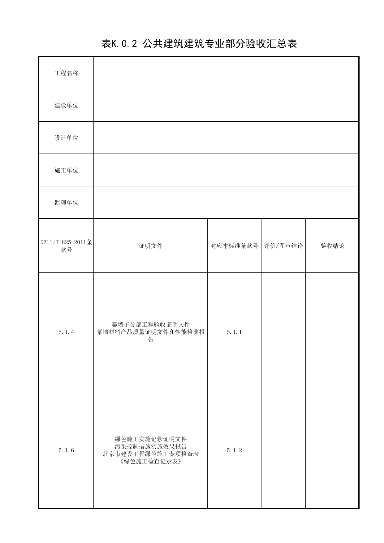 表K.0.2 公共建筑建筑专业部分验收汇总表_附录K 建筑专业部分验收汇总表_绿色建筑工程验收规范 DB11_T1315-2015_北京市建筑工程资料管理规程DB11-T695-2017 第 1 页