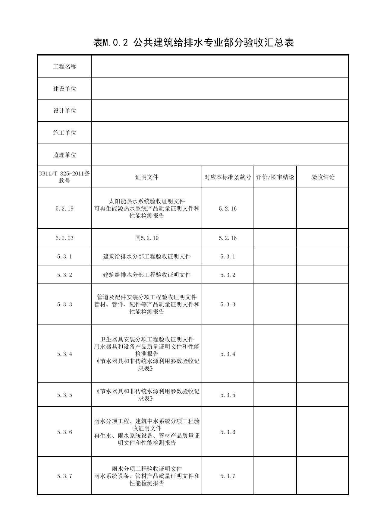 表M.0.2 公共建筑给排水专业部分验收汇总表_附录M 给排水专业部分验收汇总表_绿色建筑工程验收规范 DB11_T1315-2015_北京市建筑工程资料管理规程DB11-T695-2017 第 1 页