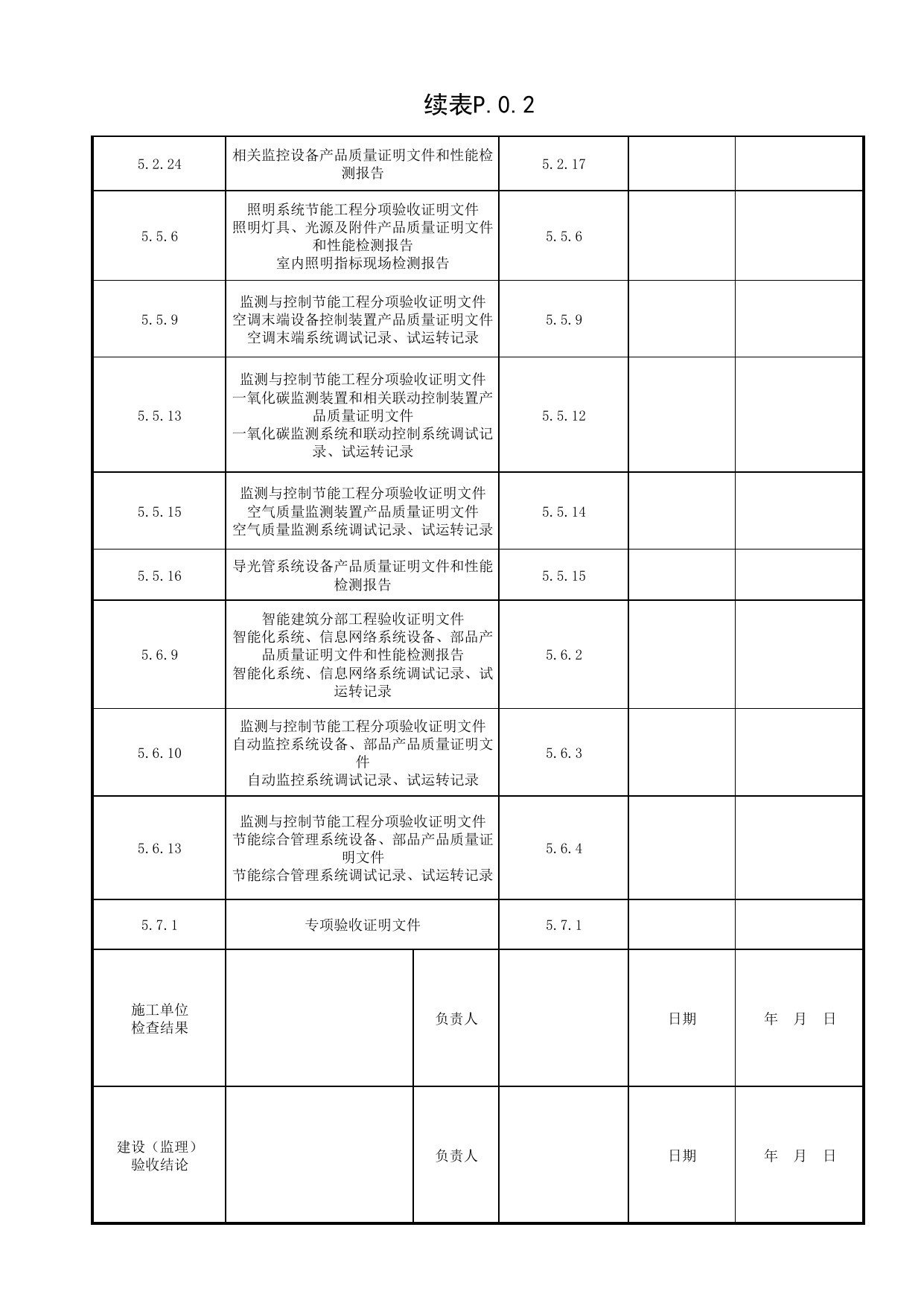 表P.0.2 公共建筑电气专业部分验收汇总表_附录P 电气专业部分验收汇总表_绿色建筑工程验收规范 DB11_T1315-2015_北京市建筑工程资料管理规程DB11-T695-2017 第 2 页
