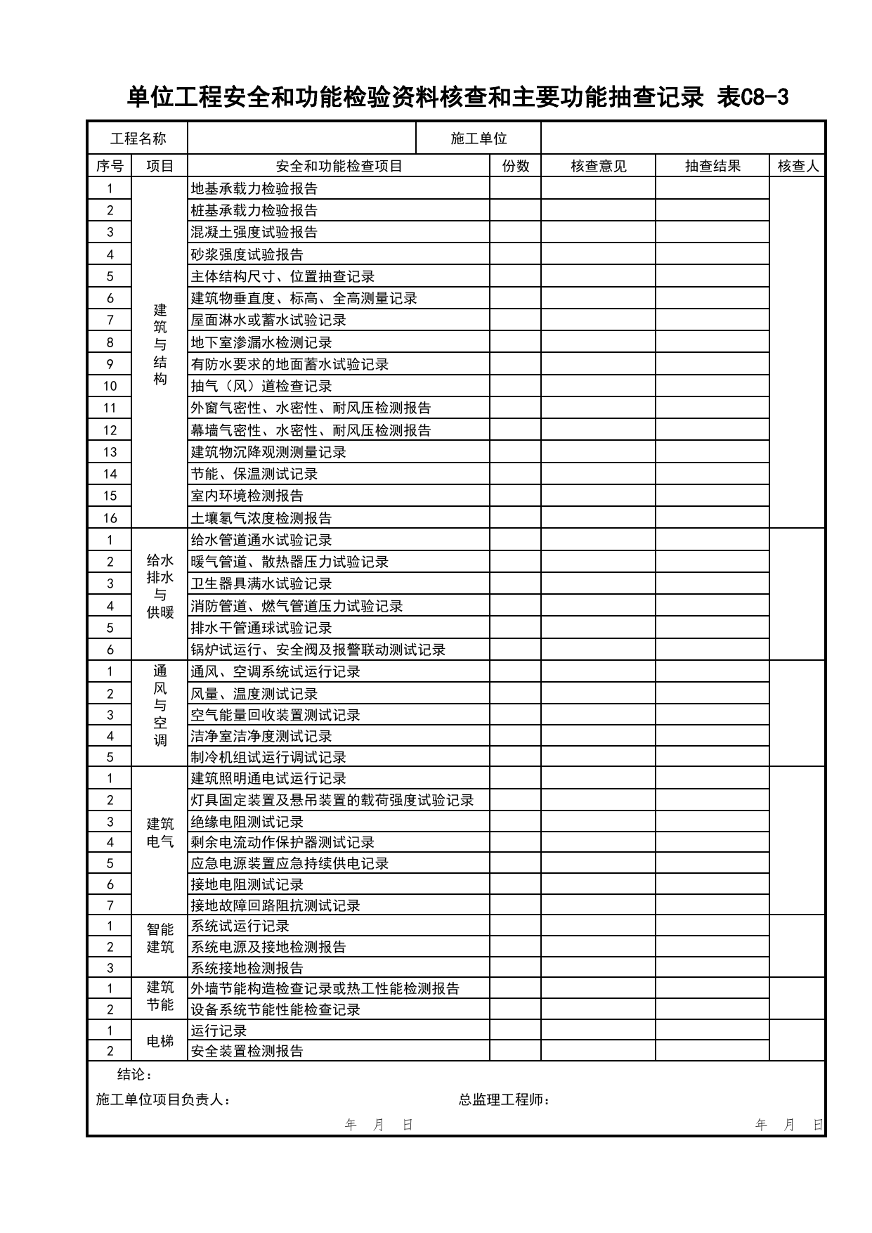 表C8-3 单位工程安全和功能检查资料核查及主要功能抽查记录_C8 工程竣工质量验收资料_C 施工资料_北京市建筑工程资料管理规程DB11-T695-2017 第 1 页