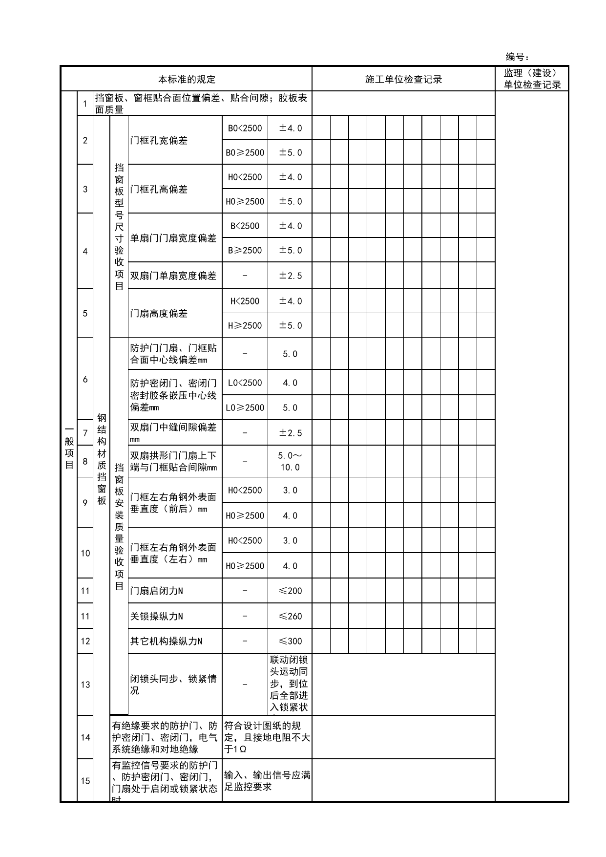 挡窗板检验批安装质量验收记录表_战时封堵设备、设施检验批安装质量验收记录表_人民防空工程防护设备安装验收技术规程 DB11_T1490-2017_人防资料_北京市建筑工程资料管理规程DB11-T695-2017 第 2 页