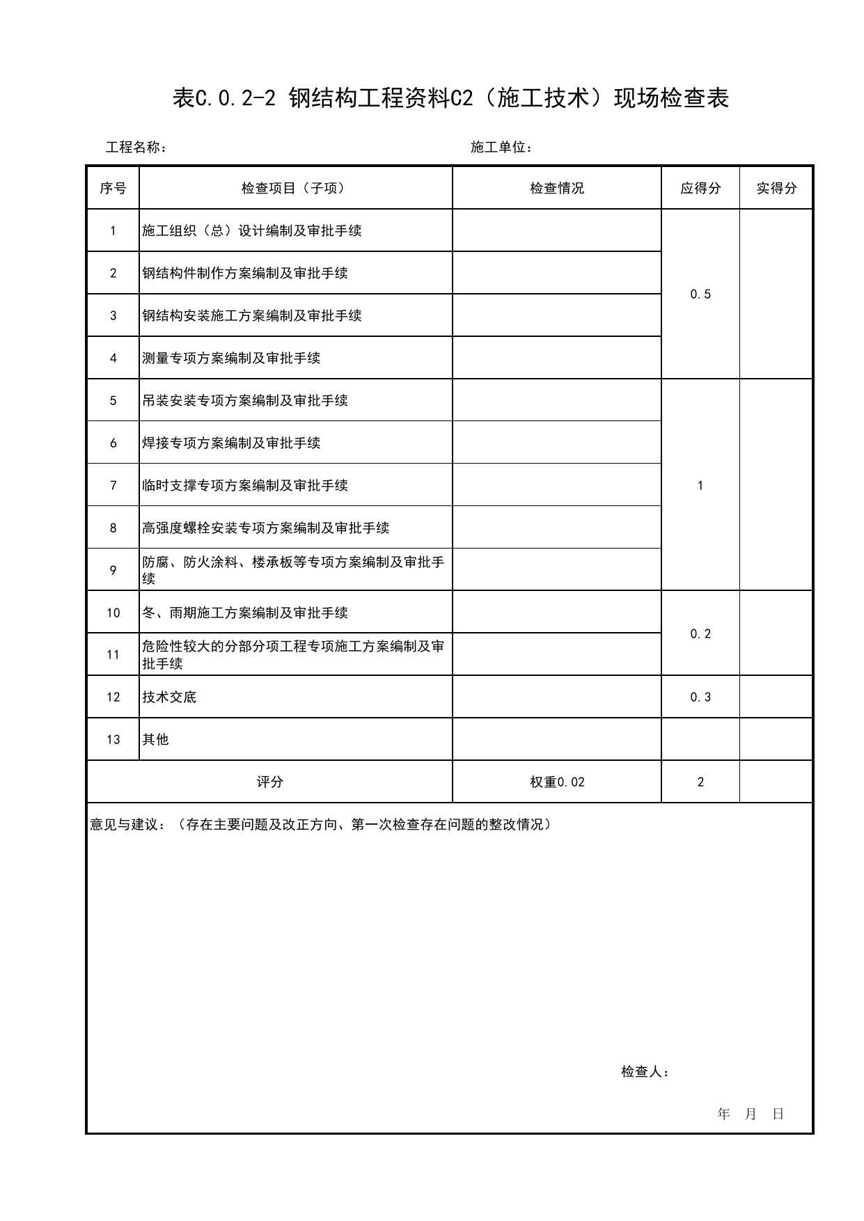 表C.0.2-2 钢结构工程资料C2(施工技术)现场检查表_附录C 建筑结构工程质量评价钢结构工程现场检查表_北京市建筑(长城)结构优质工程质量评价标准 T_BCQMS01-2024_长城杯评审表 第 1 页