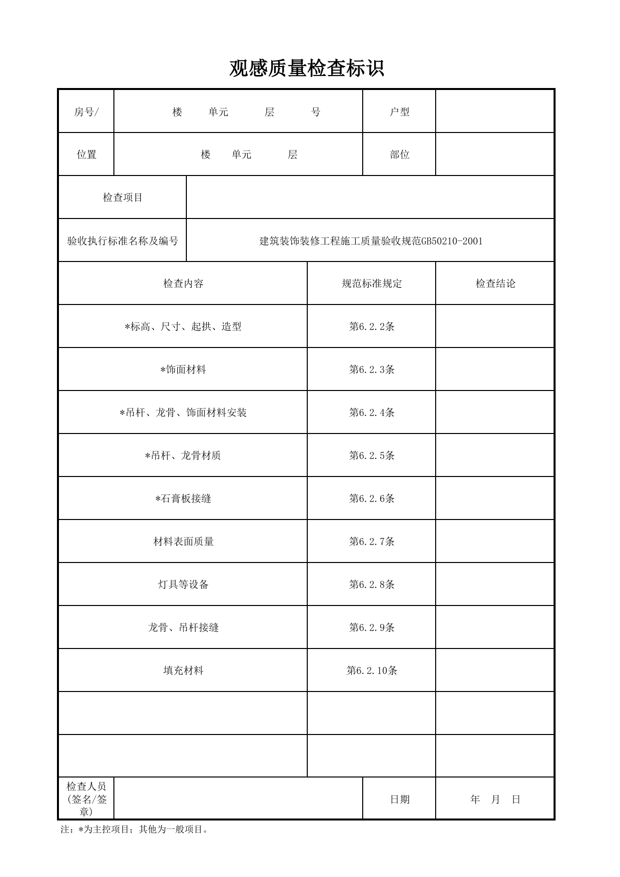 观感质量检查标识_暗龙骨石膏板吊顶_暗龙骨吊顶_墙面、地面和顶棚面层质量_检查标识样表_分户验收 京建质(2009)383号文【废止】_检验批质量验收记录_C7 过程验收资料_C 施工资料 第 1 页