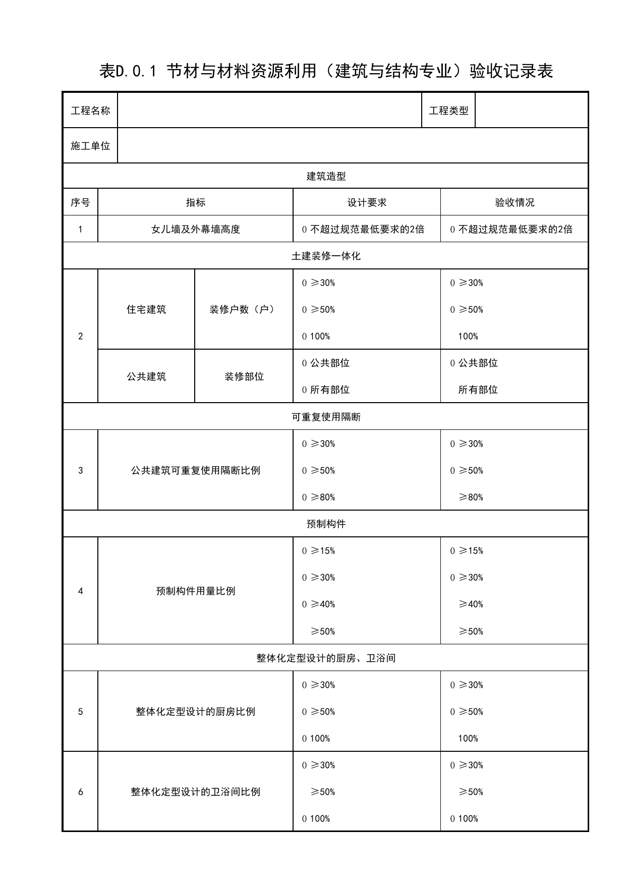 表D.0.1 节材与材料资源利用(建筑与结构专业)验收记录表_绿色建筑工程验收规范 DB11_T1315-2020_北京市建筑工程资料管理规程DB11-T695-2017 第 1 页