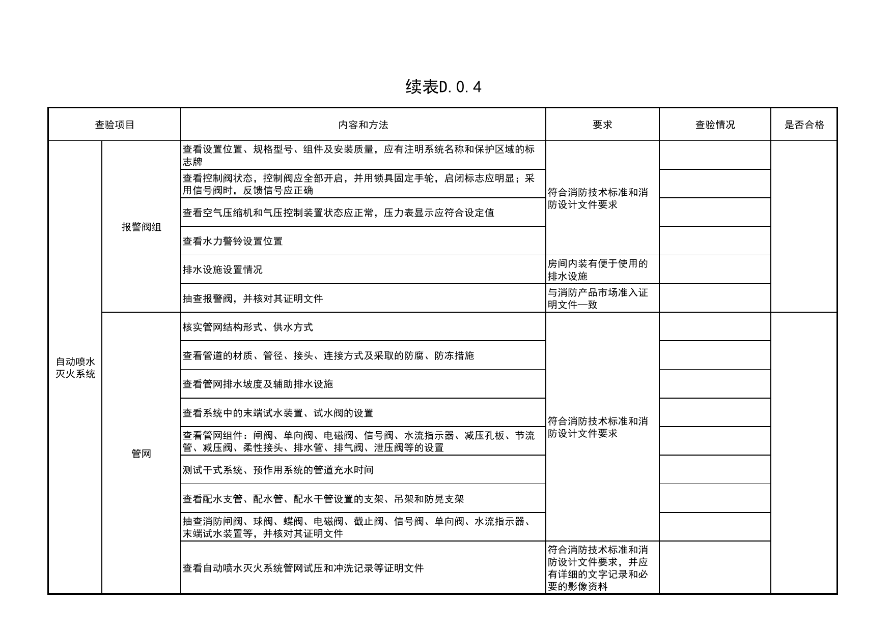 表D.0.4 消防给水及灭火系统查验记录_附录D建筑工程消防施工质量查验记录_《建筑工程消防施工质量验收规范》DB11_T2000-2022_消防资料_北京市建筑工程资料管理规程DB11-T695-2017 第 4 页