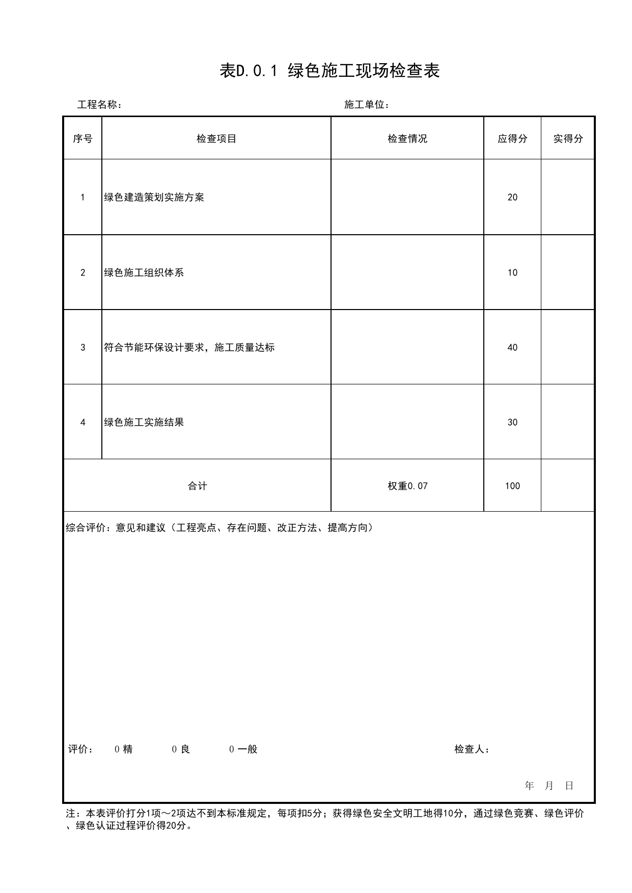 表D.0.1 绿色施工现场检查表_北京市建筑(长城)优质工程质量评价标准 T_BCQMS02-2024_长城杯评审表_北京市建筑工程资料管理规程DB11-T695-2017 第 1 页