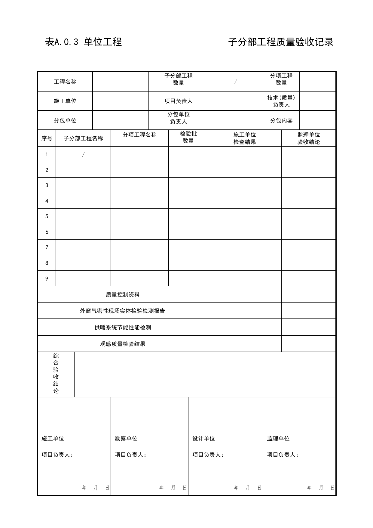 表A.0.3 单位工程节能分部工程施工质量验收记录_附录A 居住建筑节能工程质量验收记录_居住建筑节能工程施工质量验收规程 DB11_1340-2016【废止】_北京市建筑工程资料管理规程DB11-T695-2017_2 第 1 页