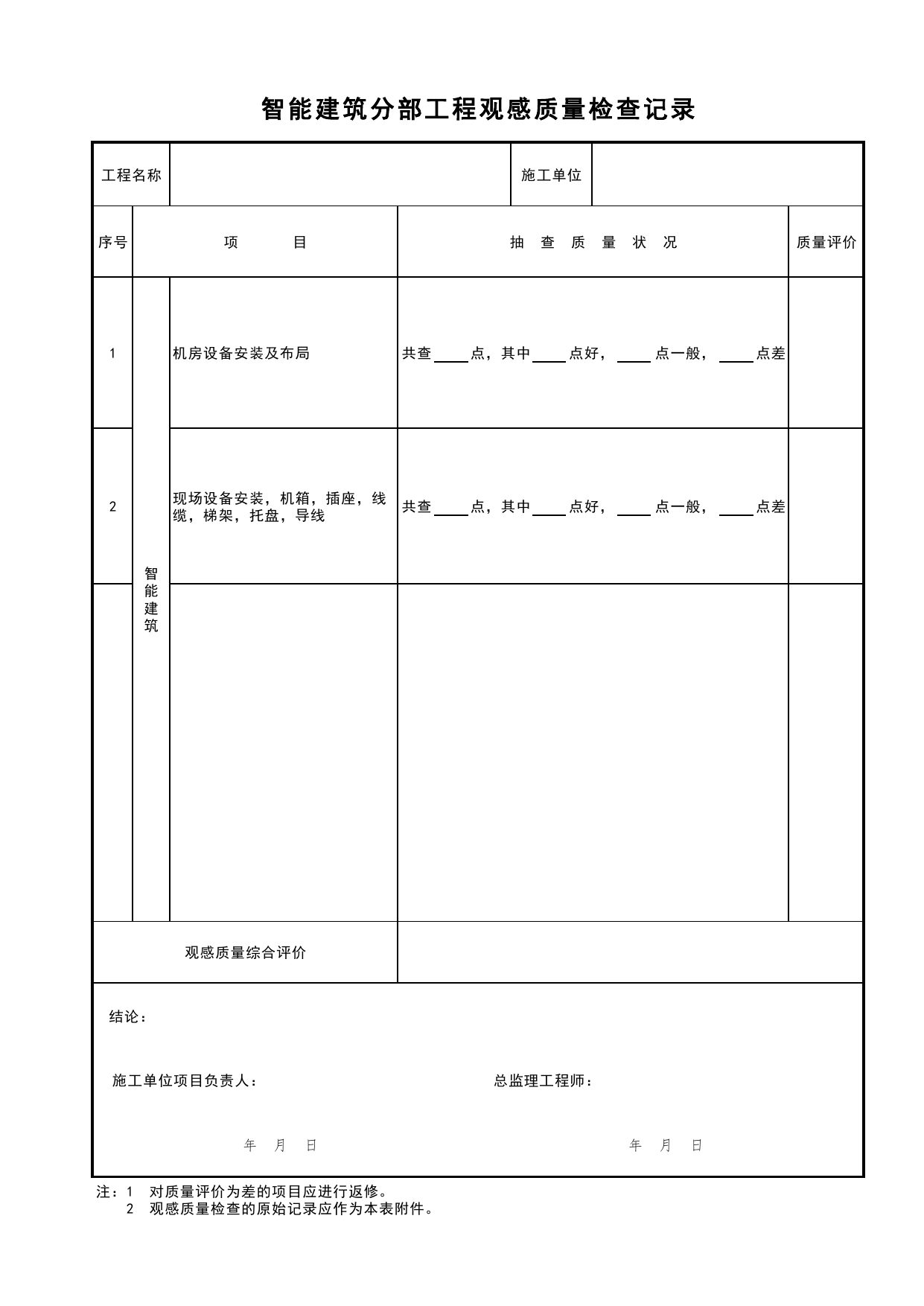 智能建筑分部工程观感质量检查记录_分部工程观感质量检查记录_C7 过程验收资料_C 施工资料_北京市建筑工程资料管理规程DB11-T695-2017 第 1 页