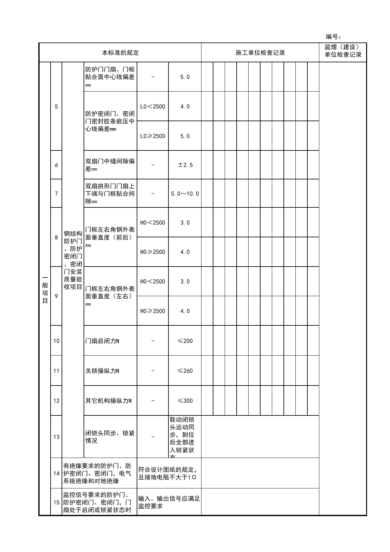 钢结构防护门、防护密闭门、密闭门检验批安装质量验收记录表_人民防空工程防护设备安装验收技术规程 DB11_T1490-2017_人防资料_北京市建筑工程资料管理规程DB11-T695-2017 第 2 页