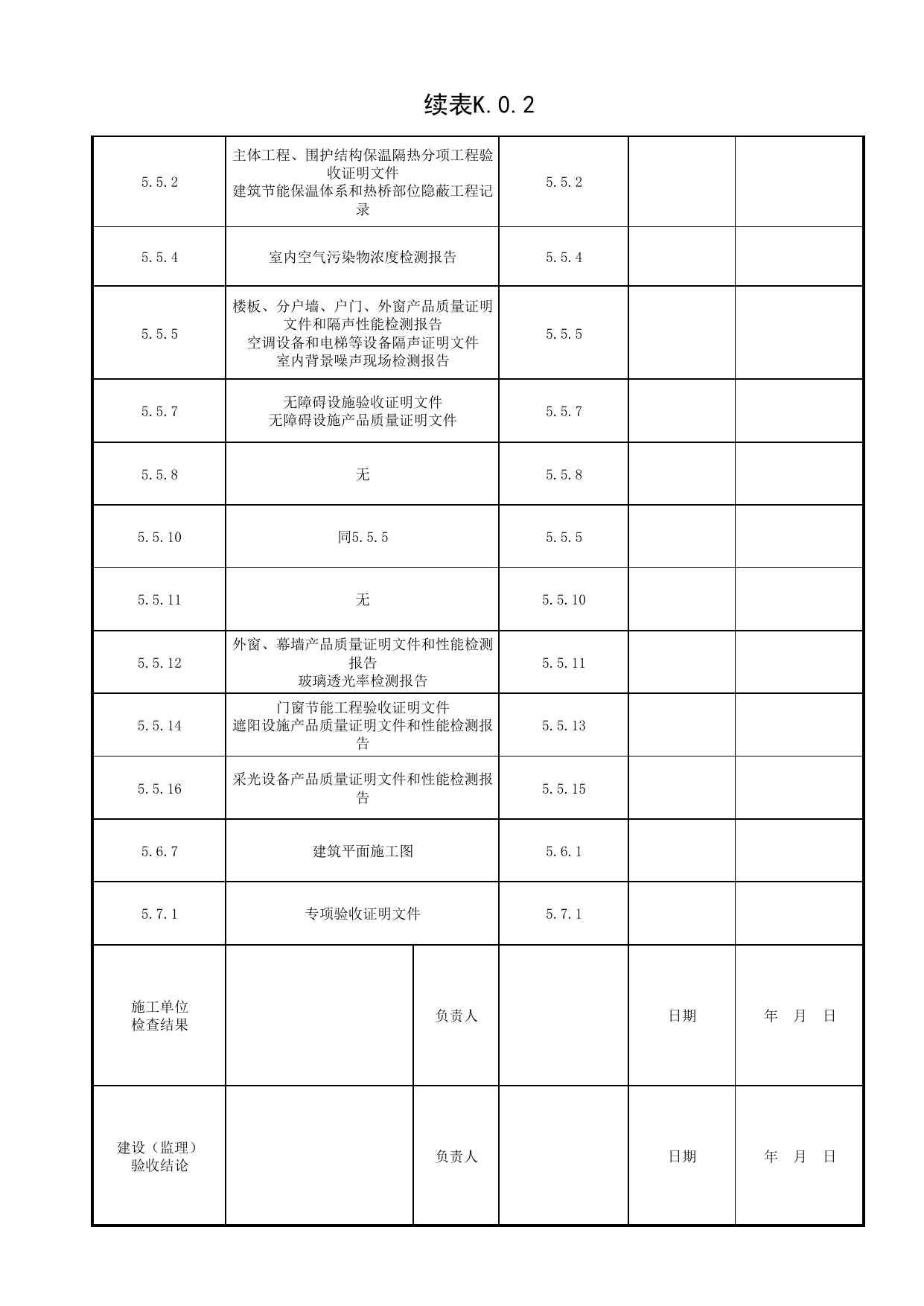 表K.0.2 公共建筑建筑专业部分验收汇总表_附录K 建筑专业部分验收汇总表_绿色建筑工程验收规范 DB11_T1315-2015_北京市建筑工程资料管理规程DB11-T695-2017 第 3 页