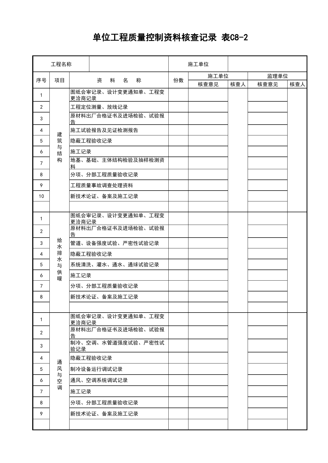 表C8-2 单位工程质量控制资料核查记录_C8 工程竣工质量验收资料_C 施工资料_北京市建筑工程资料管理规程DB11-T695-2017 第 1 页