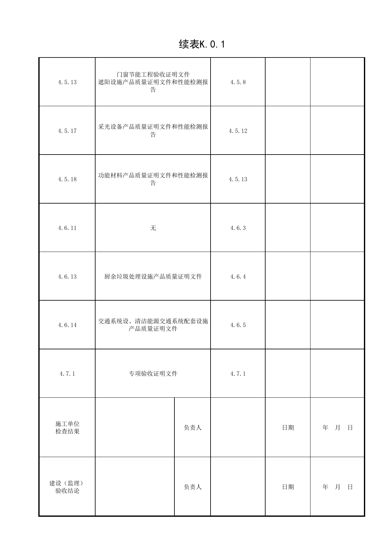 表K.0.1 住宅建筑建筑专业部分验收汇总表_附录K 建筑专业部分验收汇总表_绿色建筑工程验收规范 DB11_T1315-2015_北京市建筑工程资料管理规程DB11-T695-2017 第 3 页