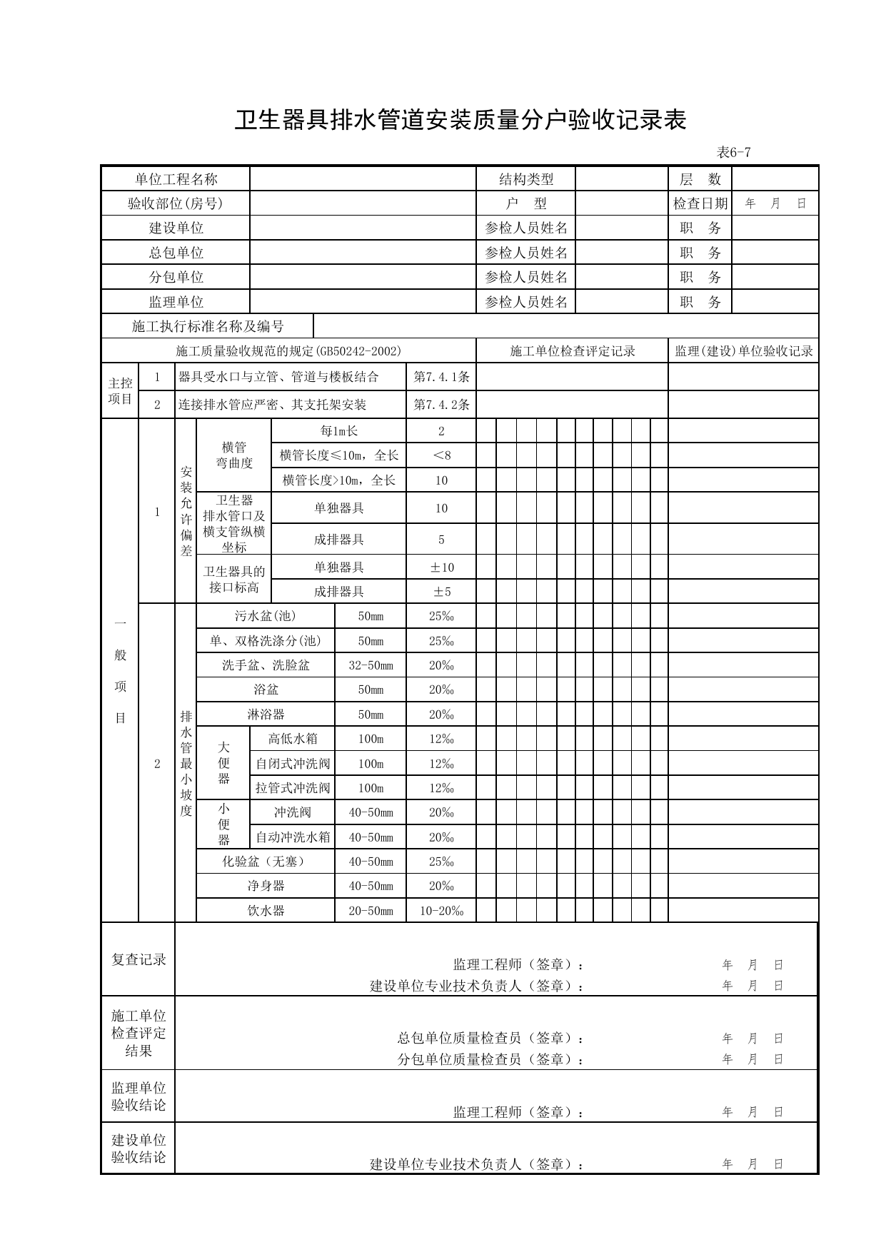 6-07_卫生器具排水管道安装质量分户验收记录表_FH-6_给水、排水系统安装质量_分户验收用表《旧-京建质(2006)139号文》_分户验收 京建质(2009)383号文【废止】_检验批质量验收记录 第 1 页