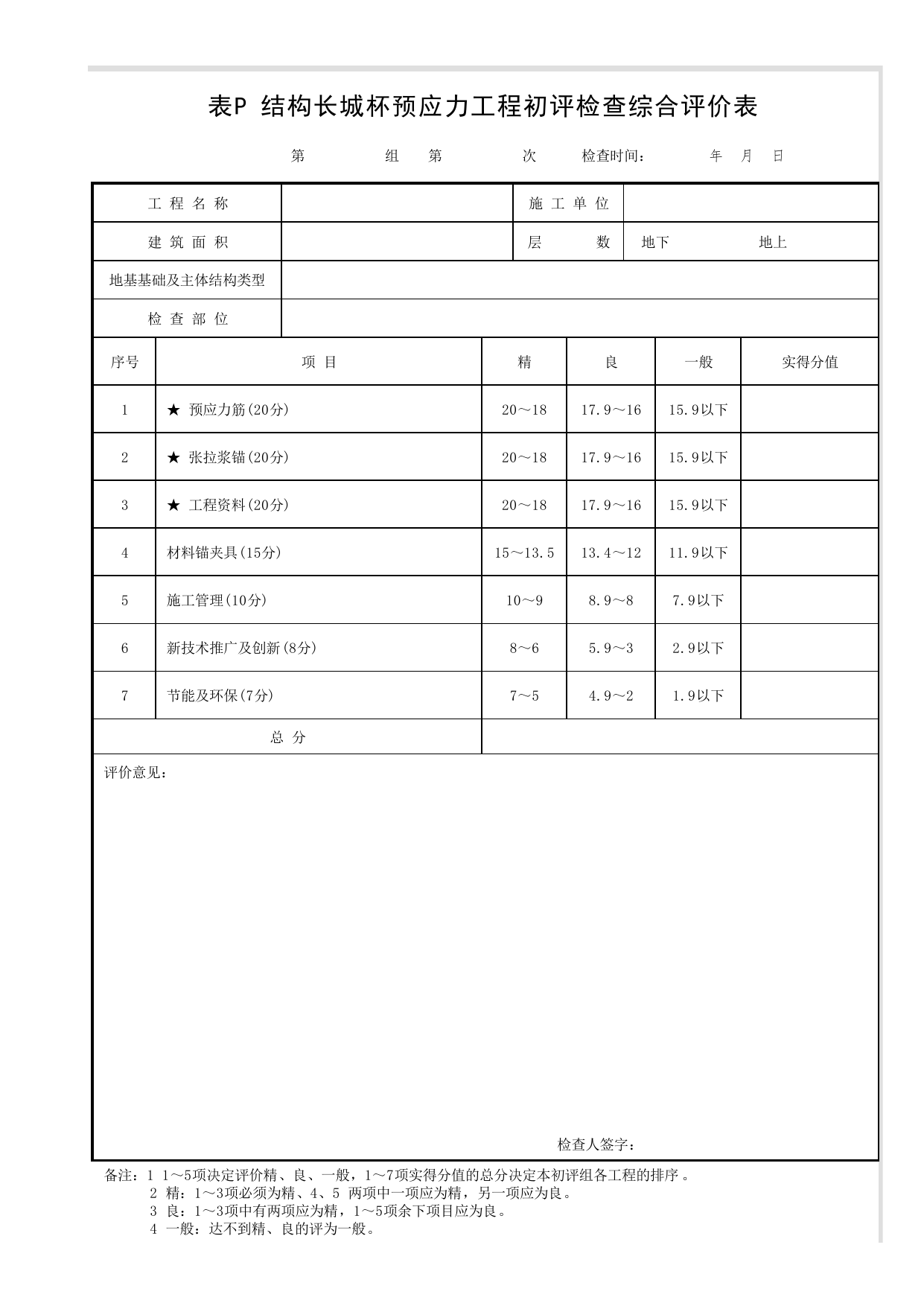 表P 结构长城杯预应力工程初评检查综合评价表_建筑结构长城杯工程质量评审标准 DB11_T1074-2014_长城杯评审表_北京市建筑工程资料管理规程DB11-T695-2017 第 1 页