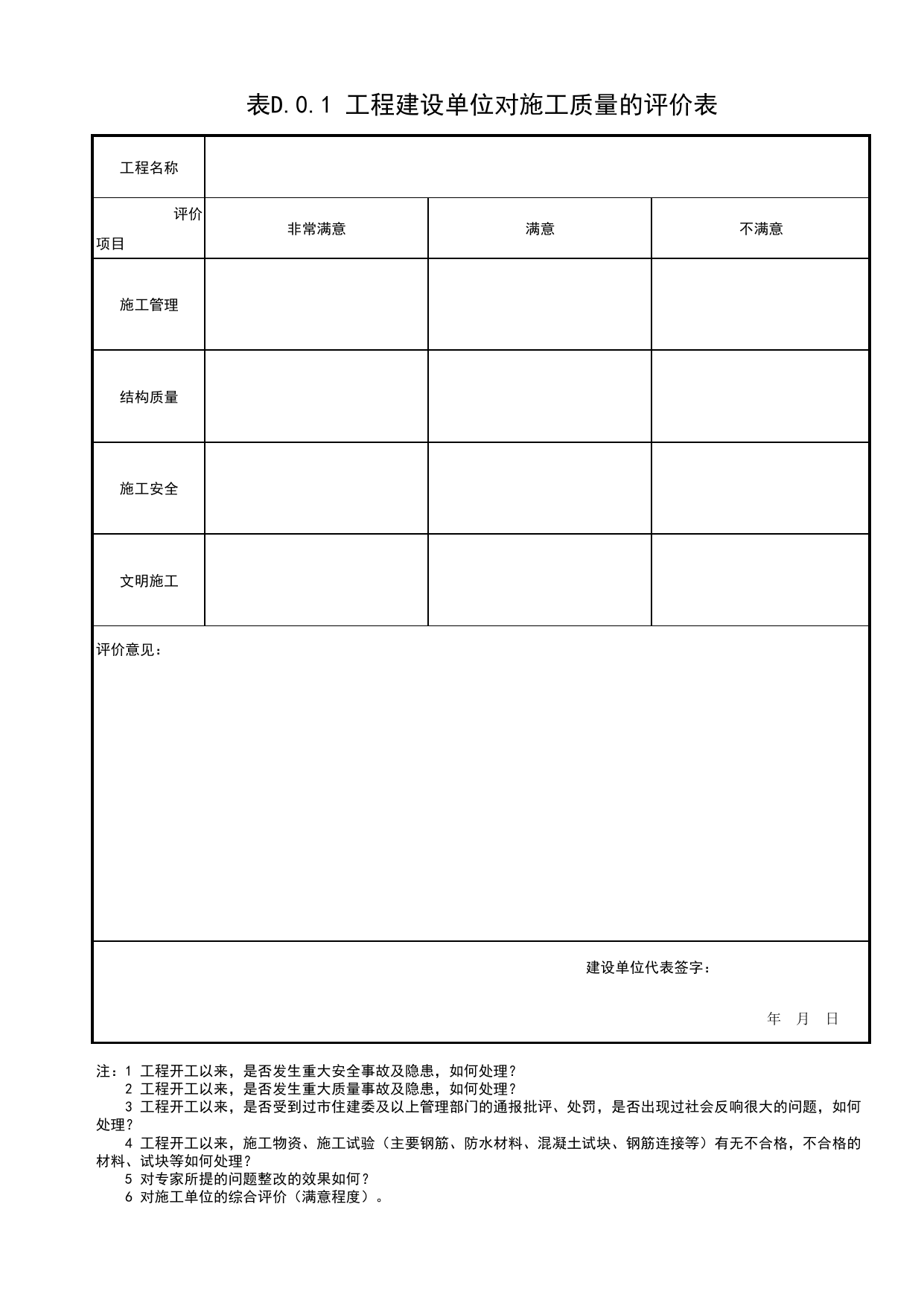表D.0.1 工程建设单位对施工质量的评价表_北京市建筑(长城)结构优质工程质量评价标准 T_BCQMS01-2024_长城杯评审表_北京市建筑工程资料管理规程DB11-T695-2017 第 1 页