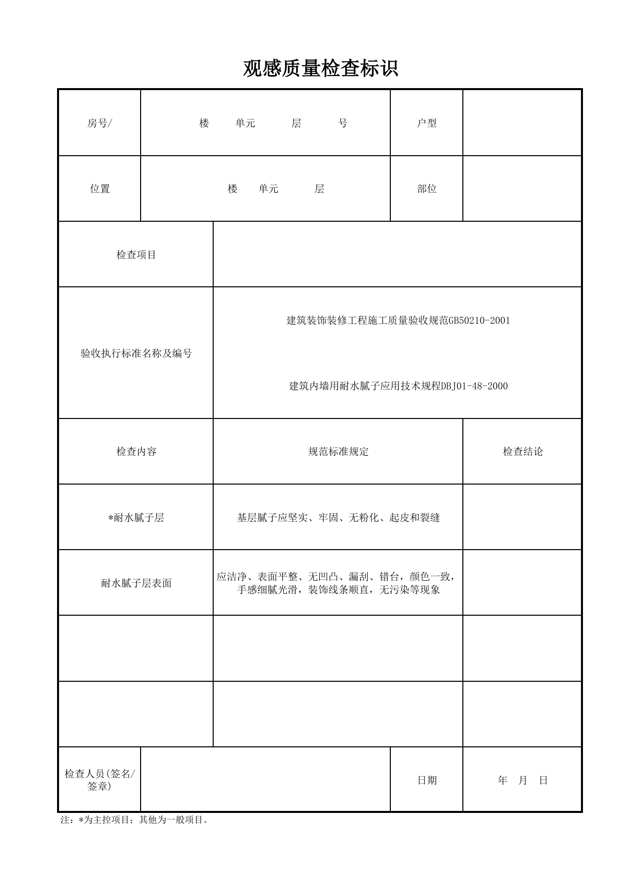 观感质量检查标识_墙面耐水腻子_耐水腻子_墙面、地面和顶棚面层质量_检查标识样表_分户验收 京建质(2009)383号文【废止】_检验批质量验收记录_C7 过程验收资料_C 施工资料 第 1 页
