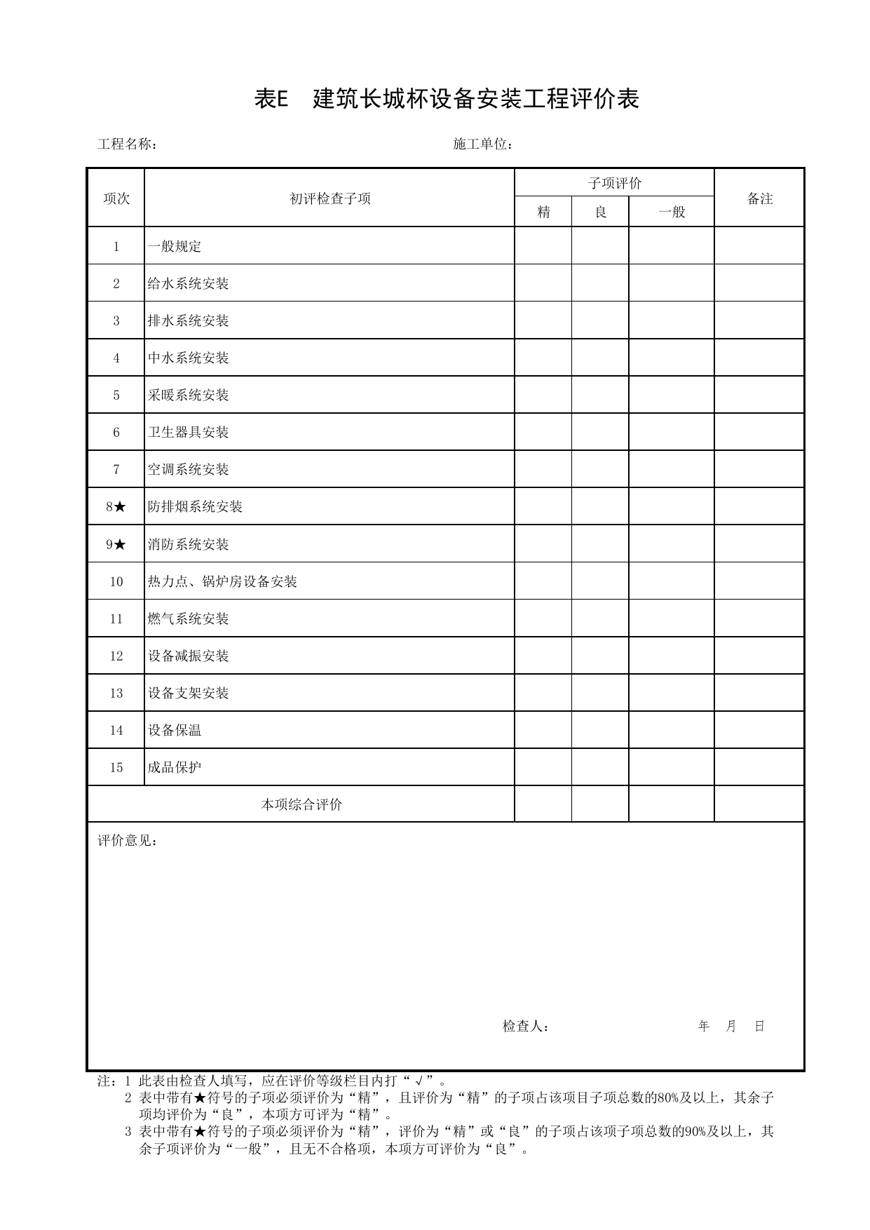 表E 建筑长城杯设备安装工程评价表_建筑长城杯工程质量评审标准 DB11_T1075-2014_长城杯评审表_北京市建筑工程资料管理规程DB11-T695-2017 第 1 页