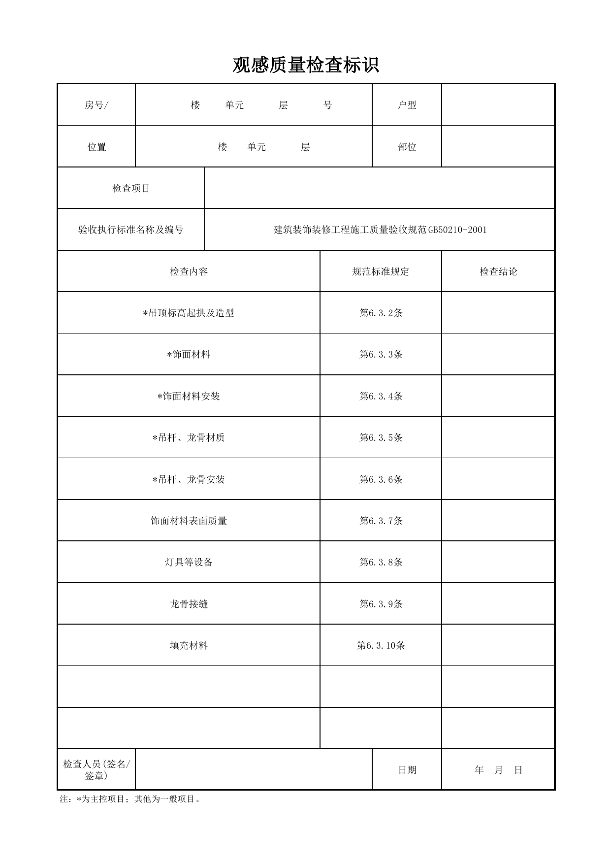 观感质量检查标识_明龙骨金属板吊顶_明龙骨吊顶_墙面、地面和顶棚面层质量_检查标识样表_分户验收 京建质(2009)383号文【废止】_检验批质量验收记录_C7 过程验收资料_C 施工资料 第 1 页