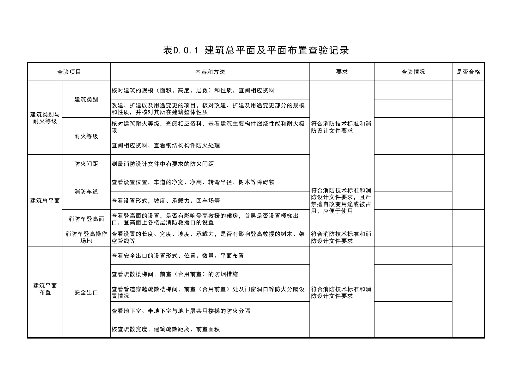 表D.0.1建筑总平面及平面布置查验记录_附录D建筑工程消防施工质量查验记录_《建筑工程消防施工质量验收规范》DB11_T2000-2022_消防资料_北京市建筑工程资料管理规程DB11-T695-2017 第 1 页