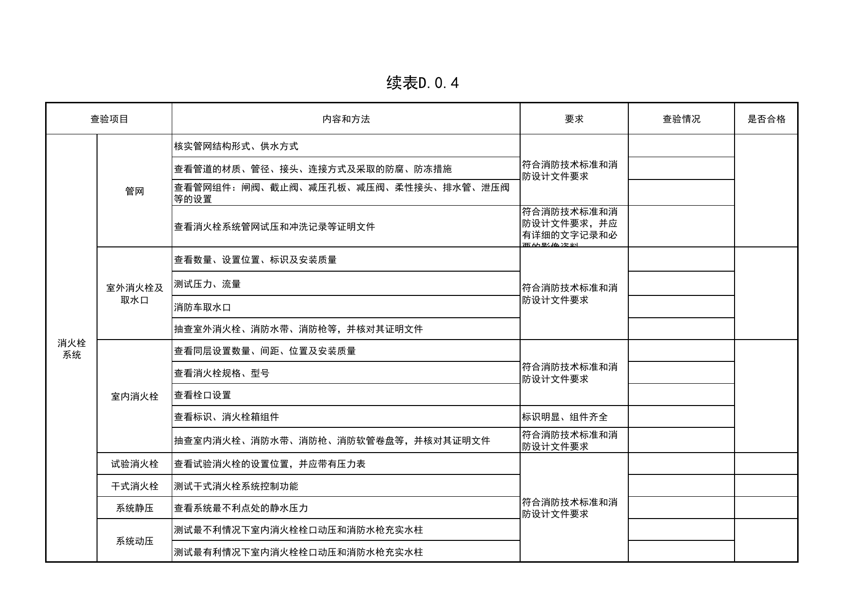 表D.0.4 消防给水及灭火系统查验记录_附录D建筑工程消防施工质量查验记录_《建筑工程消防施工质量验收规范》DB11_T2000-2022_消防资料_北京市建筑工程资料管理规程DB11-T695-2017 第 3 页