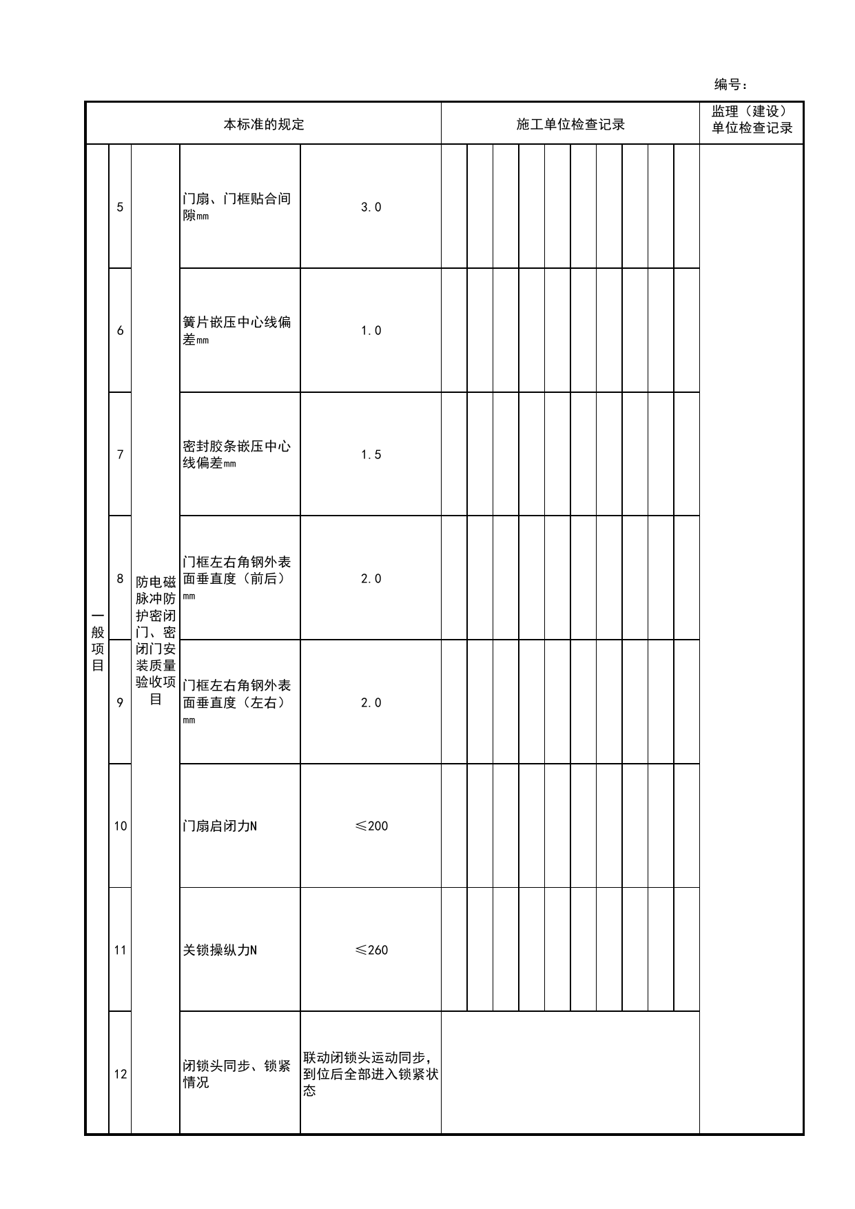 防电磁脉冲防护密闭门、密闭门检验批安装质量验收记录表_人民防空工程防护设备安装验收技术规程 DB11_T1490-2017_人防资料_北京市建筑工程资料管理规程DB11-T695-2017 第 2 页