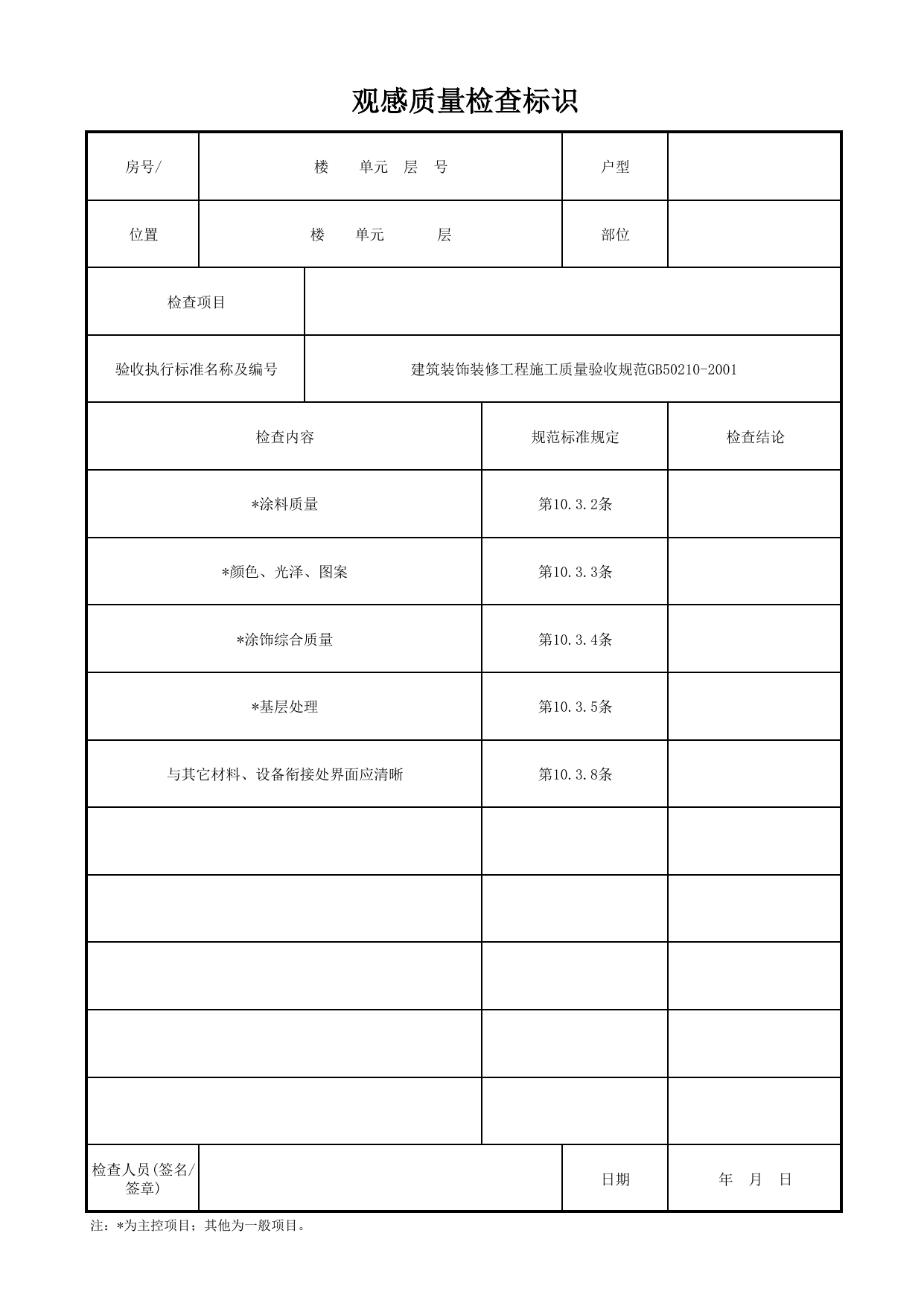 观感质量检查标识_溶剂型涂料涂饰(色漆高级涂饰)_溶剂型涂料涂饰_墙面、地面和顶棚面层质量_检查标识样表_分户验收 京建质(2009)383号文【废止】_检验批质量验收记录 第 1 页
