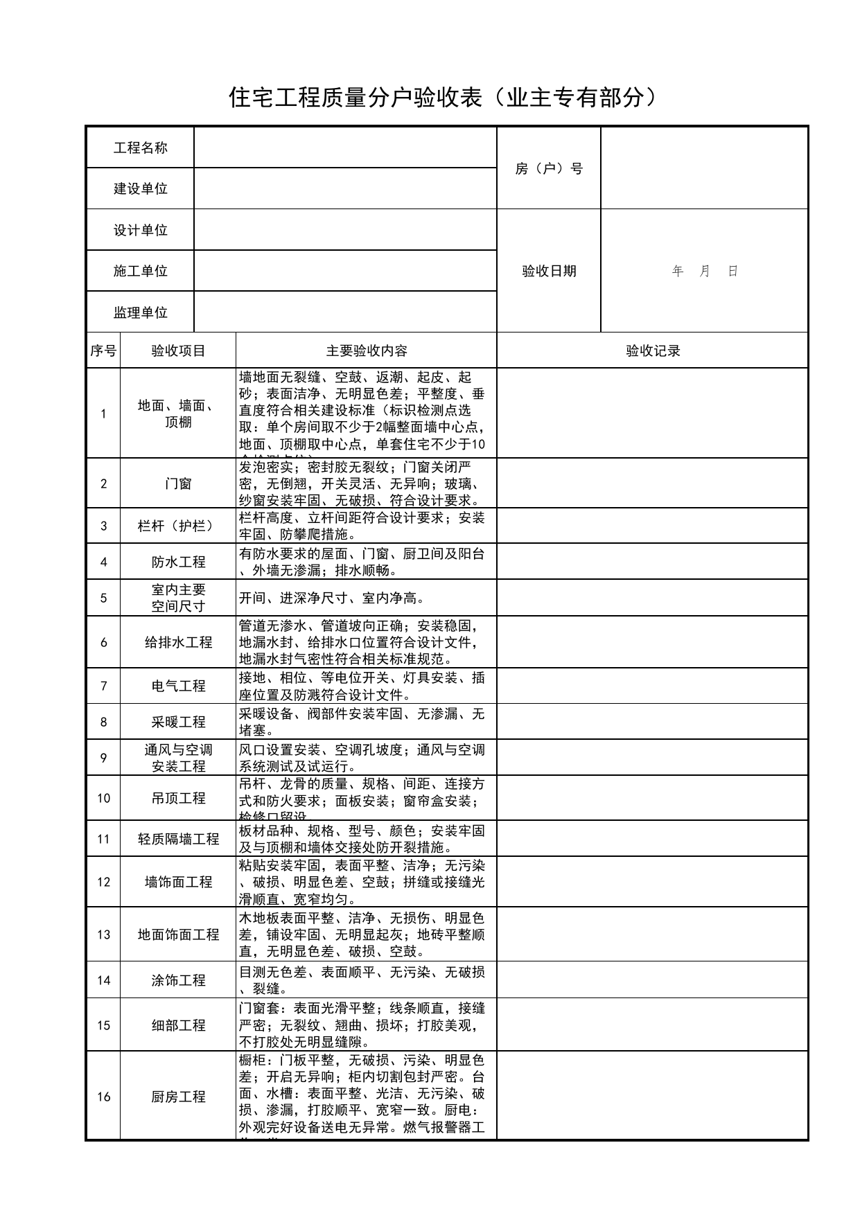 住宅工程质量分户验收表(业主专有部分)_北京市住宅工程质量分户验收和业主查验管理办法(试行) 京建法〔2024〕4号_北京市建筑工程资料管理规程DB11-T695-2017 第 1 页