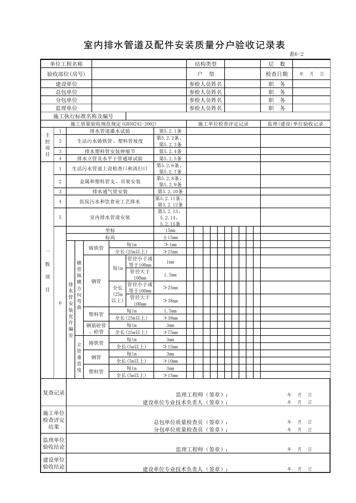 6-02_室内排水管道及配件安装工质量分户验收记录表_FH-6_给水、排水系统安装质量_分户验收用表《旧-京建质(2006)139号文》_分户验收 京建质(2009)383号文【废止】_检验批质量验收记录 第 1 页