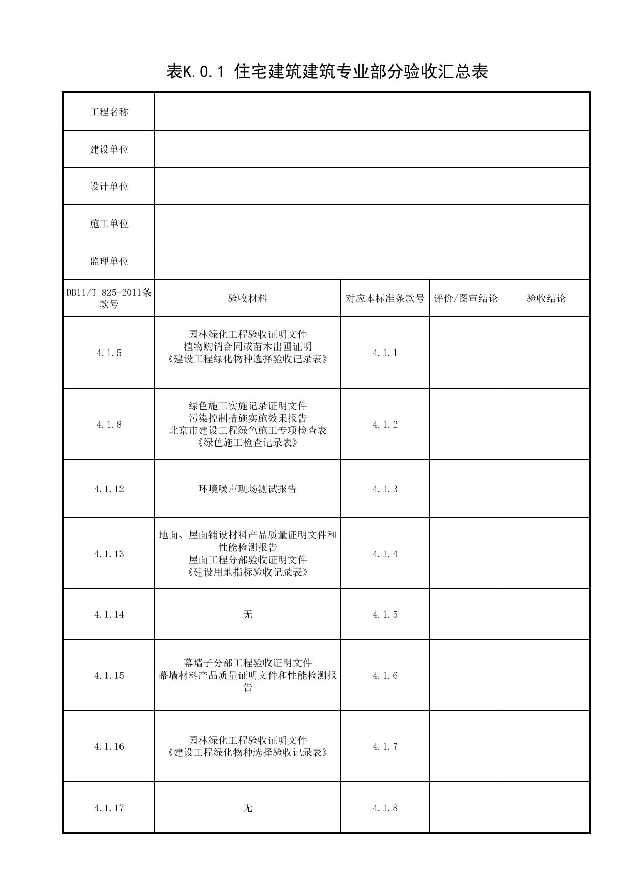表K.0.1 住宅建筑建筑专业部分验收汇总表_附录K 建筑专业部分验收汇总表_绿色建筑工程验收规范 DB11_T1315-2015_北京市建筑工程资料管理规程DB11-T695-2017 第 1 页