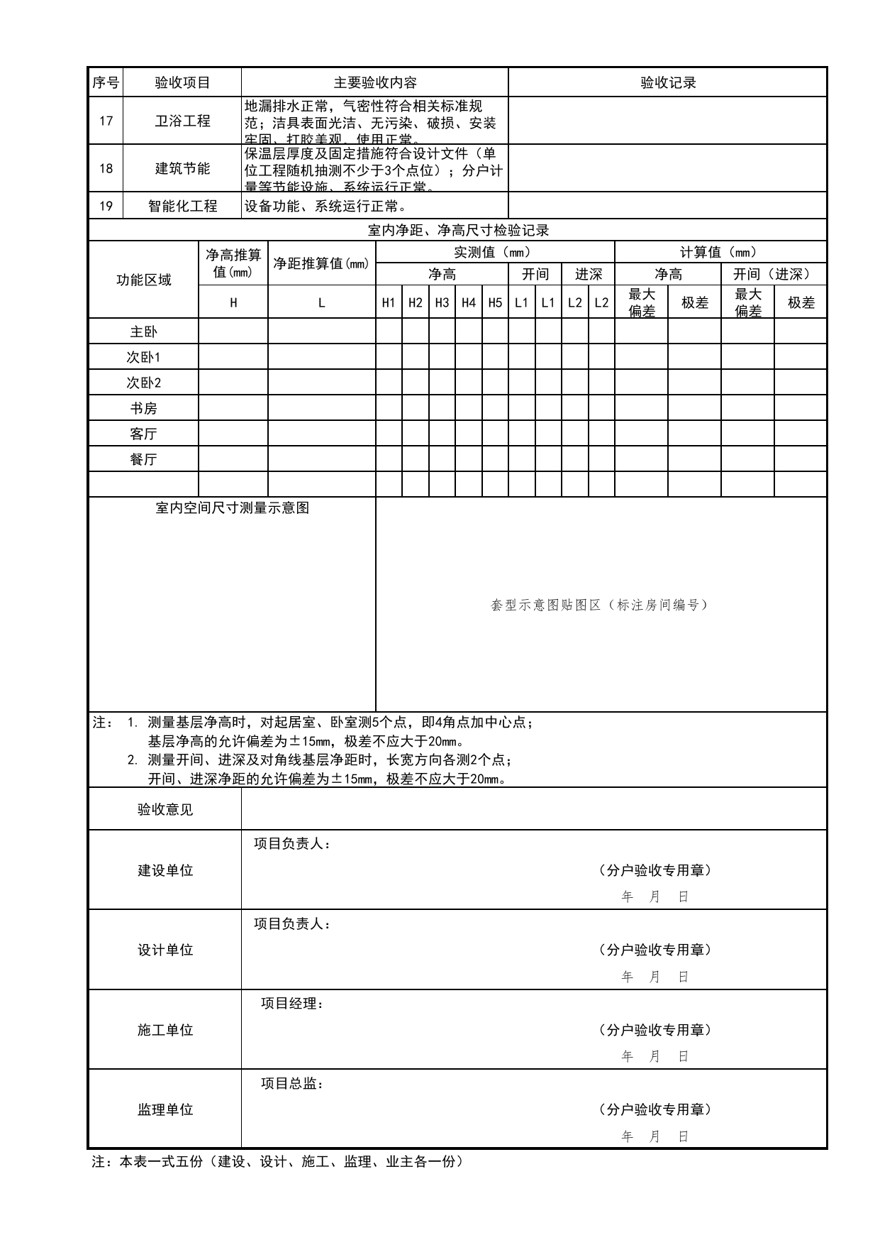 住宅工程质量分户验收表(业主专有部分)_北京市住宅工程质量分户验收和业主查验管理办法(试行) 京建法〔2024〕4号_北京市建筑工程资料管理规程DB11-T695-2017 第 2 页