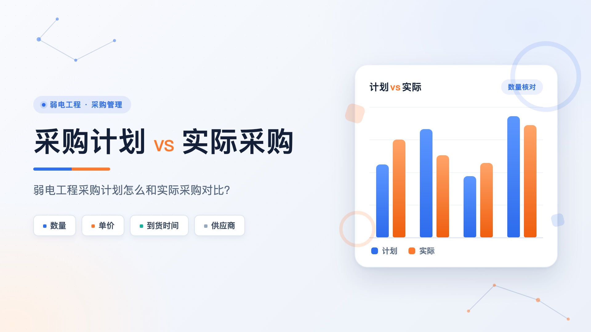弱电工程采购计划怎么和实际采购对比?